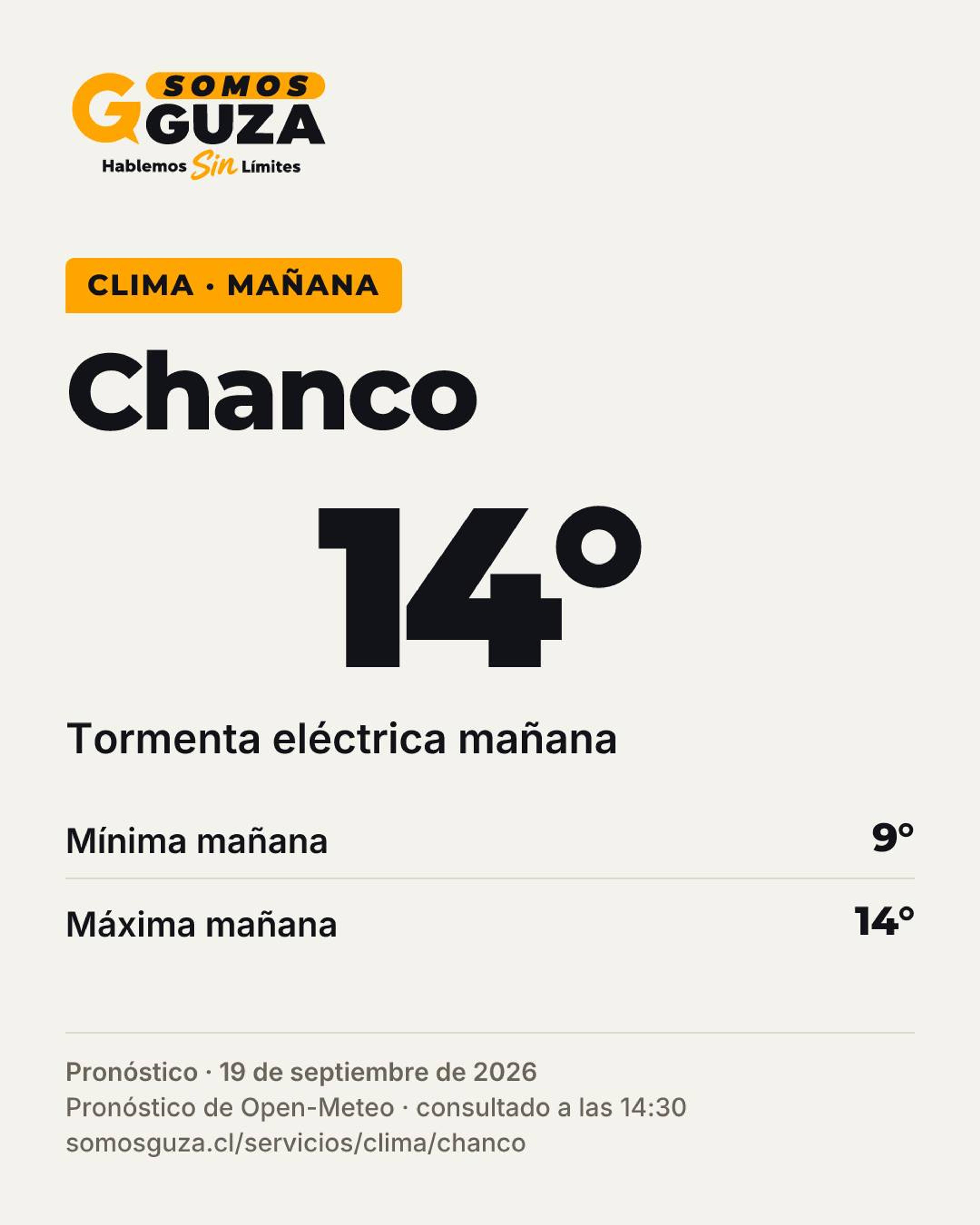 Foto 4 de 5: El clima de mañana en la costa del Maule