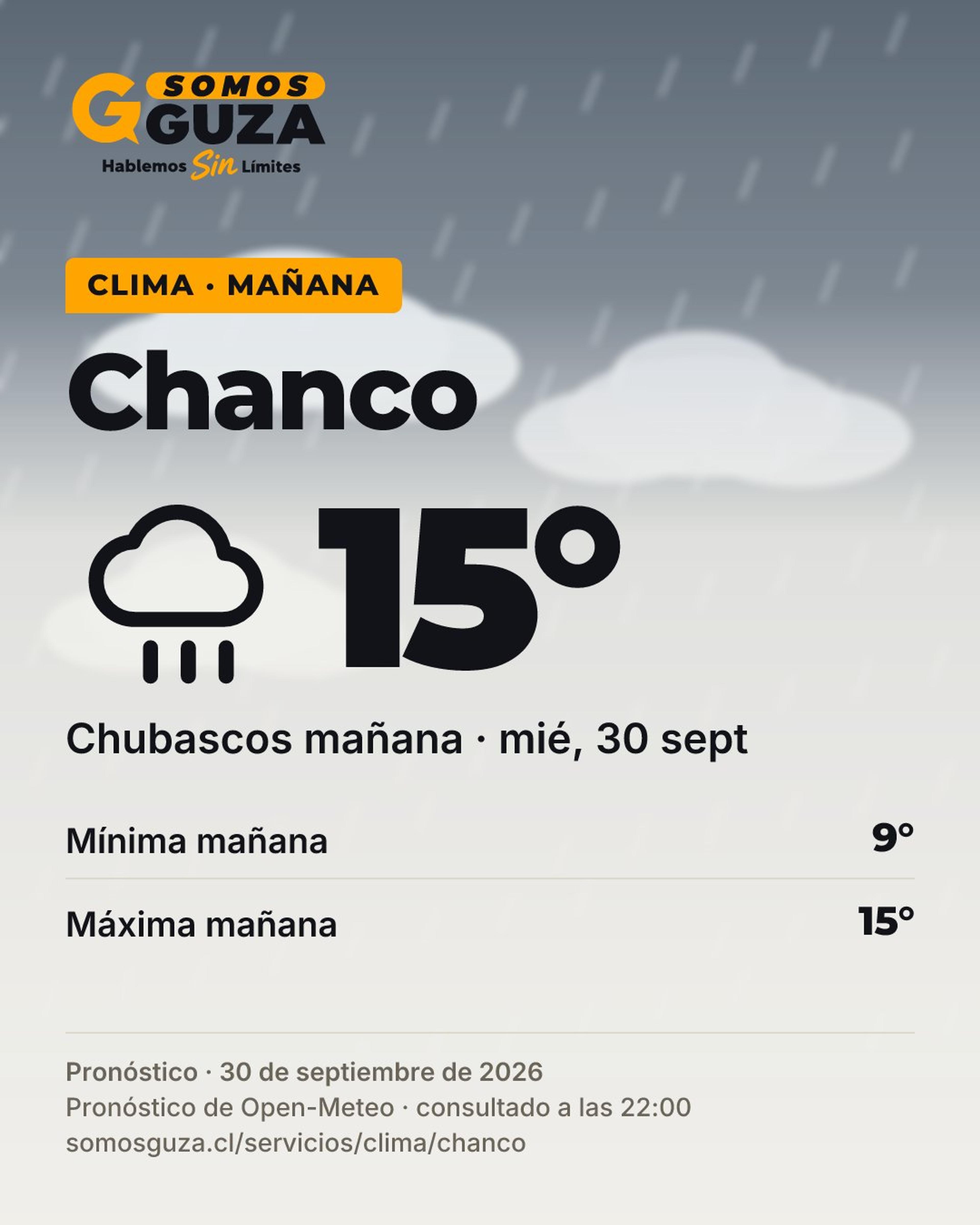 Foto 5 de 7: El clima de mañana en la costa del Maule