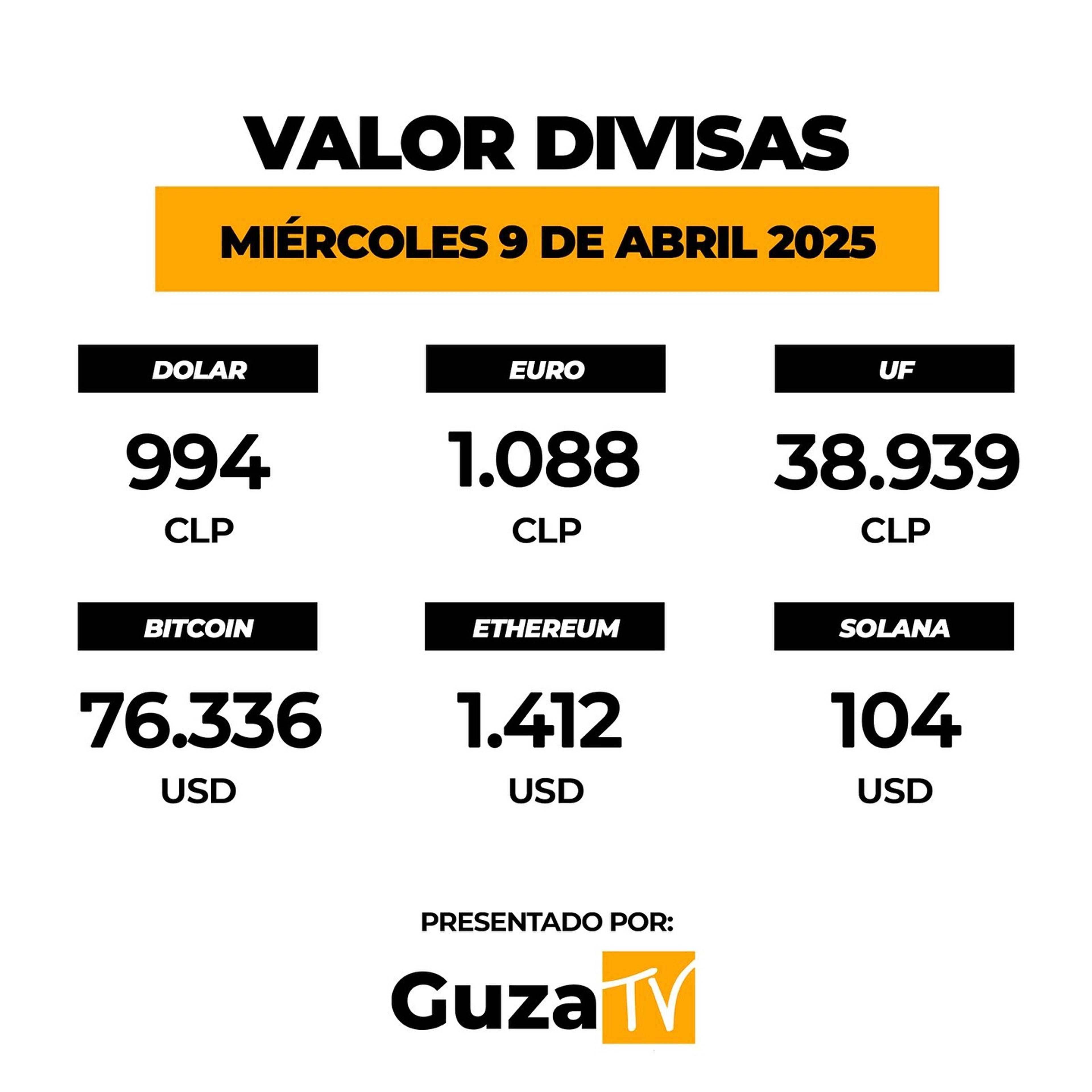 Foto 4 de 5: Lo que debes saber hoy