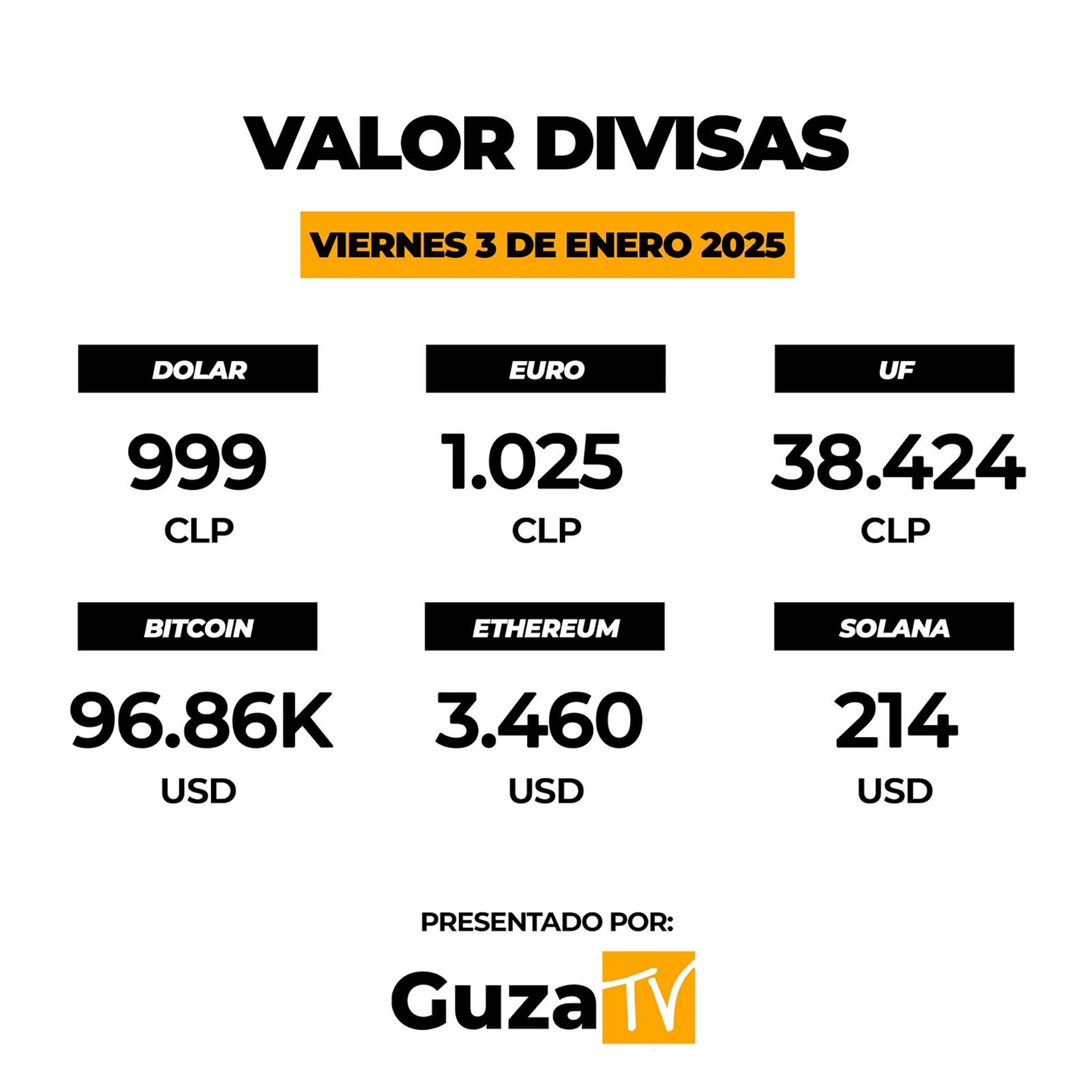 Foto 4 de 5: Lo que debes saber hoy