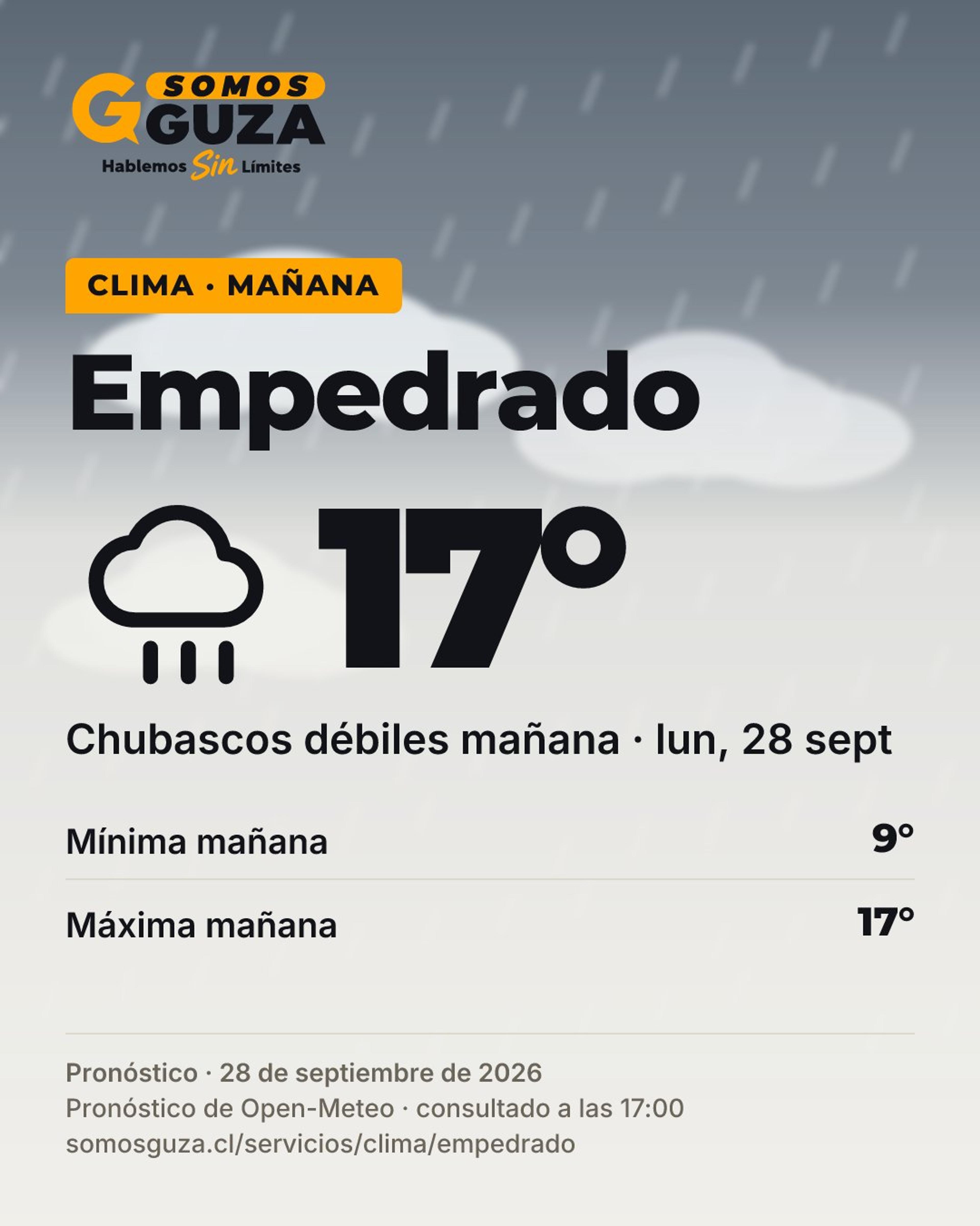 Foto 4 de 7: El clima de mañana en la costa del Maule