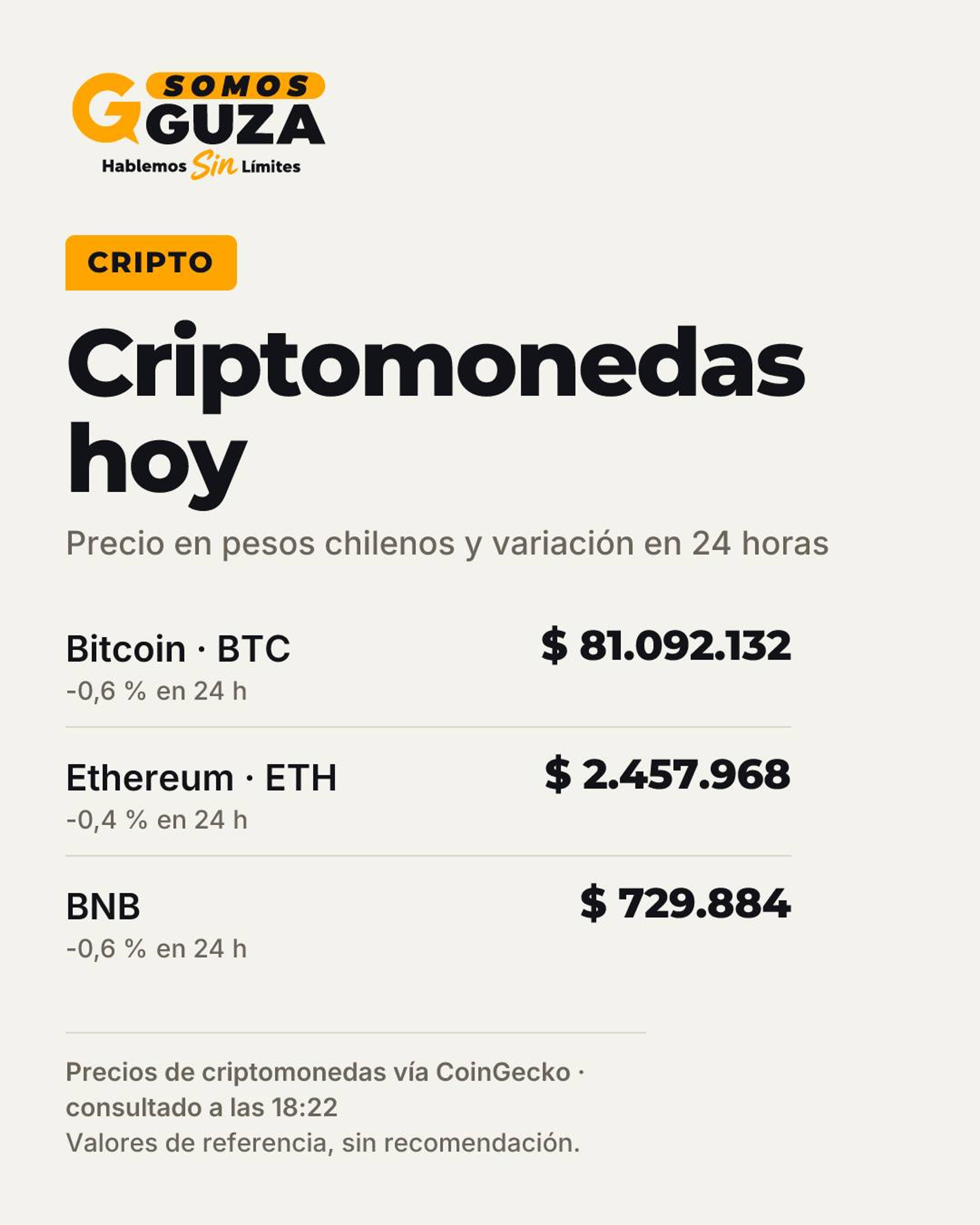 Foto 3 de 4: Indicadores de hoy, 12 de octubre de 2026