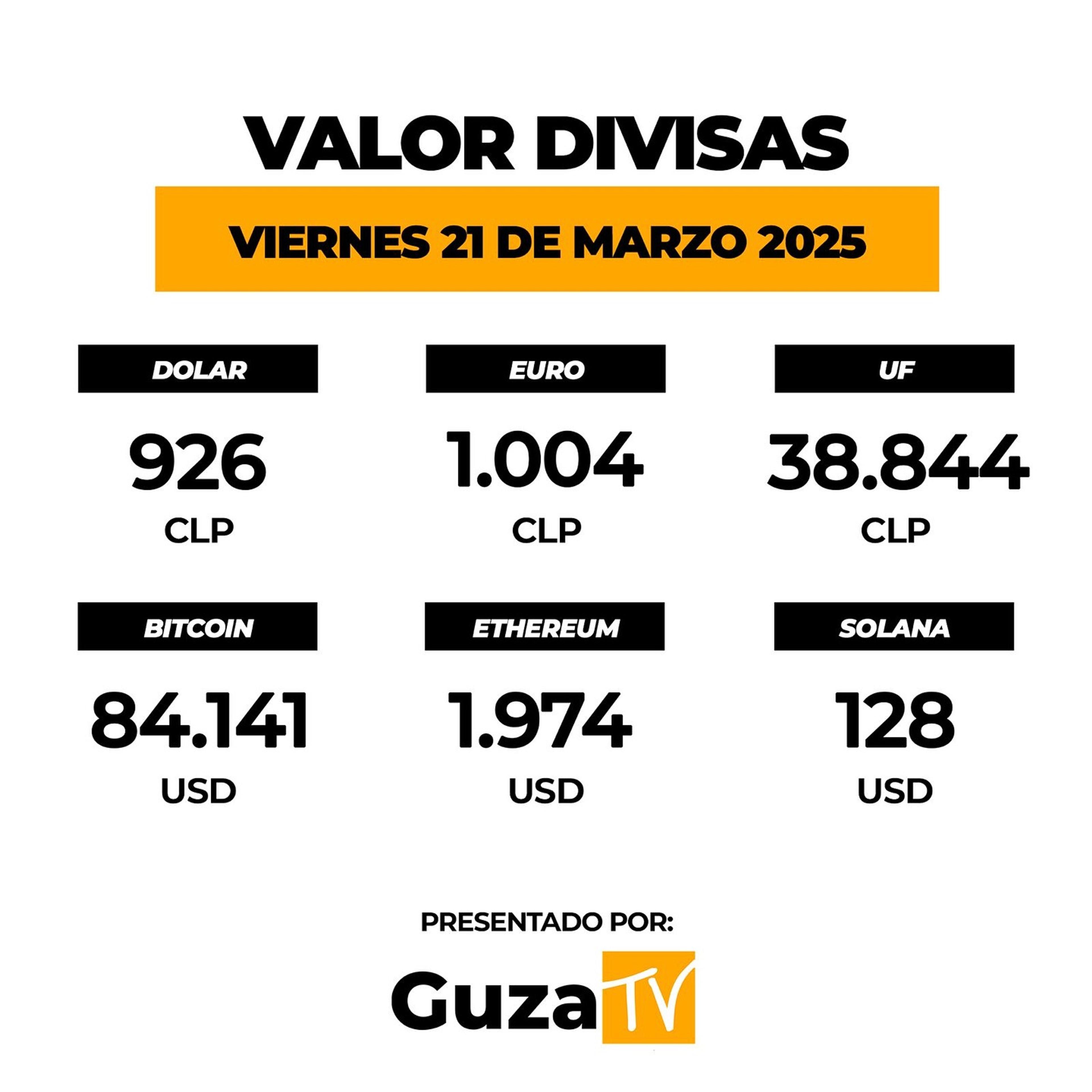 Foto 4 de 5: Lo que debes saber hoy