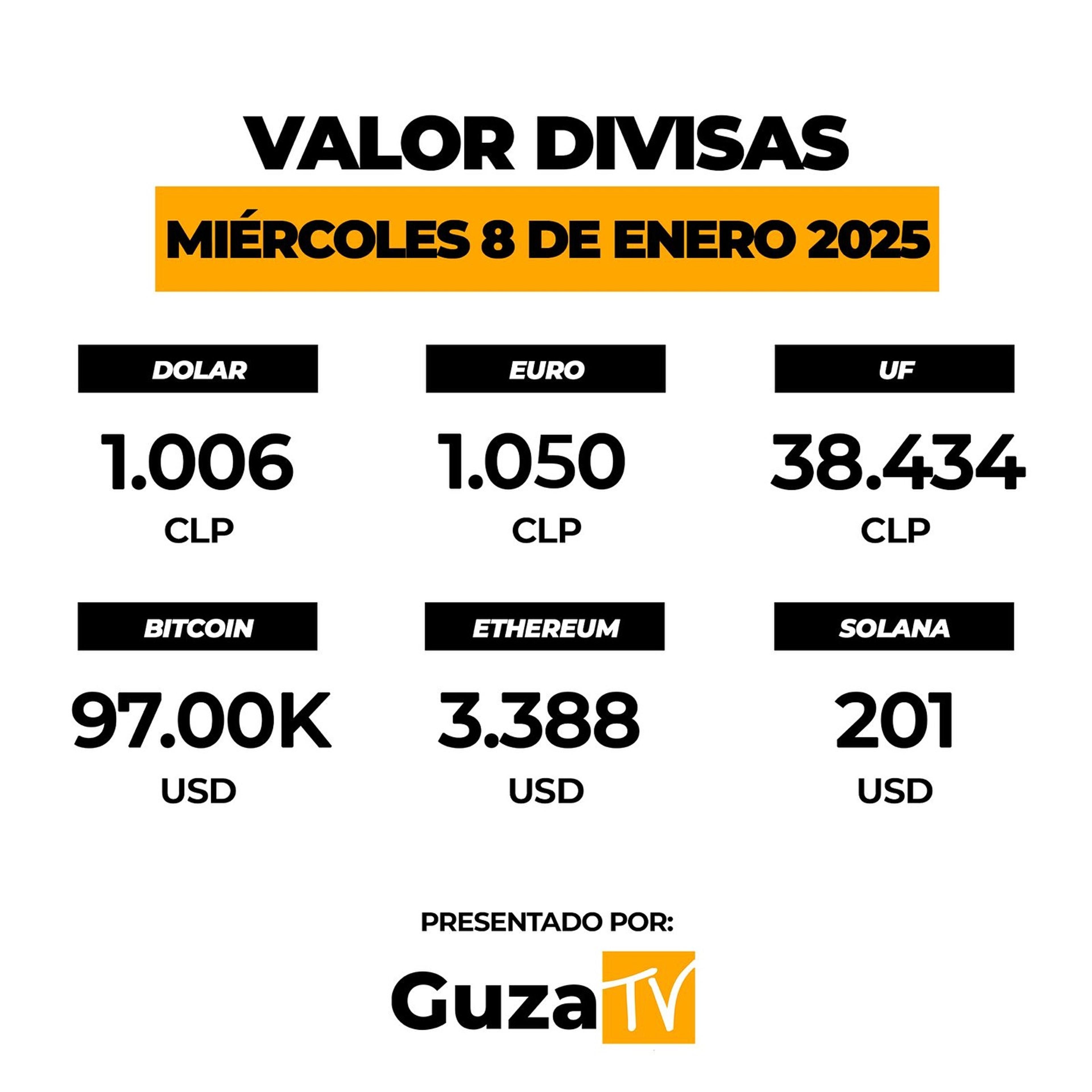 Foto 4 de 5: Lo que debes saber hoy