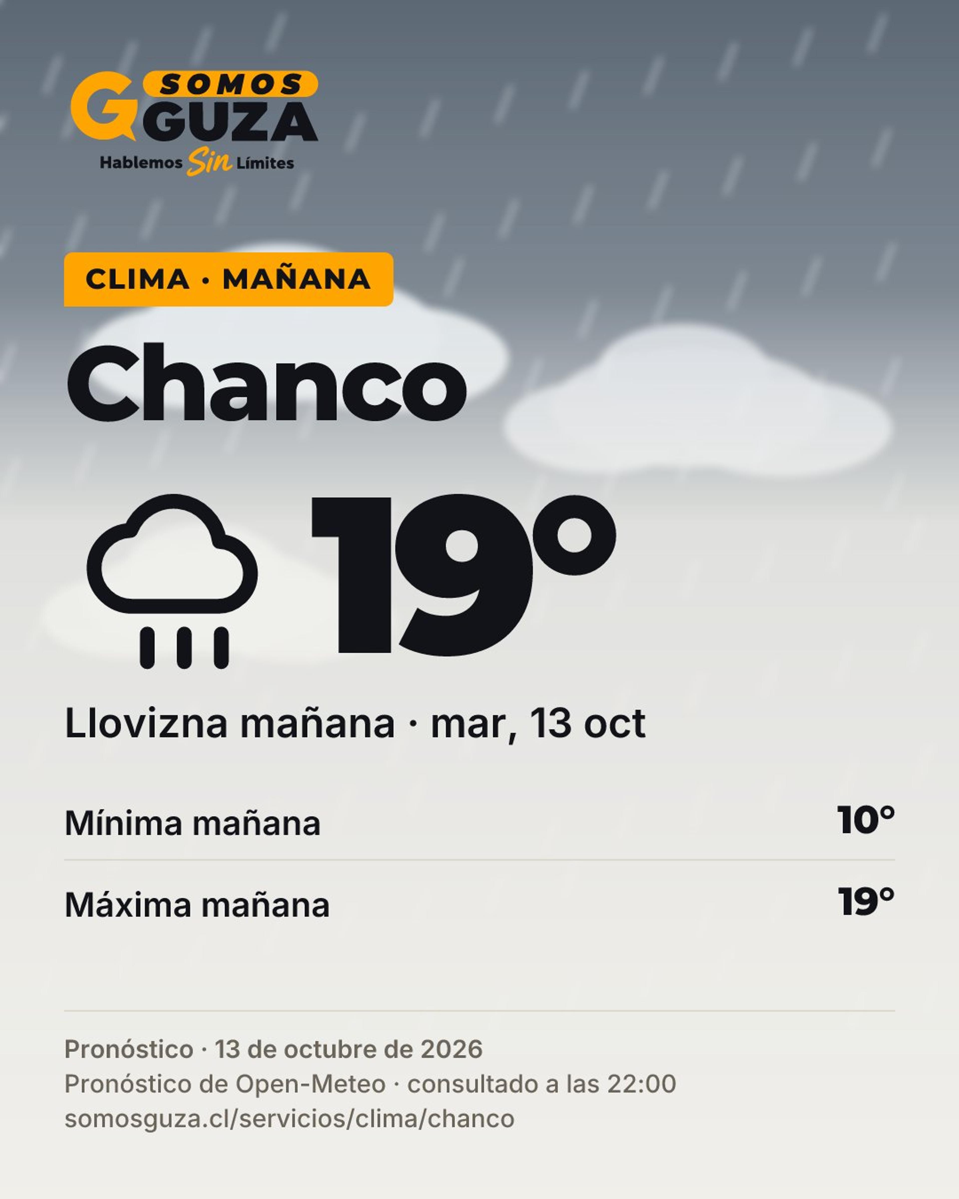Foto 5 de 7: El clima de mañana en la costa del Maule