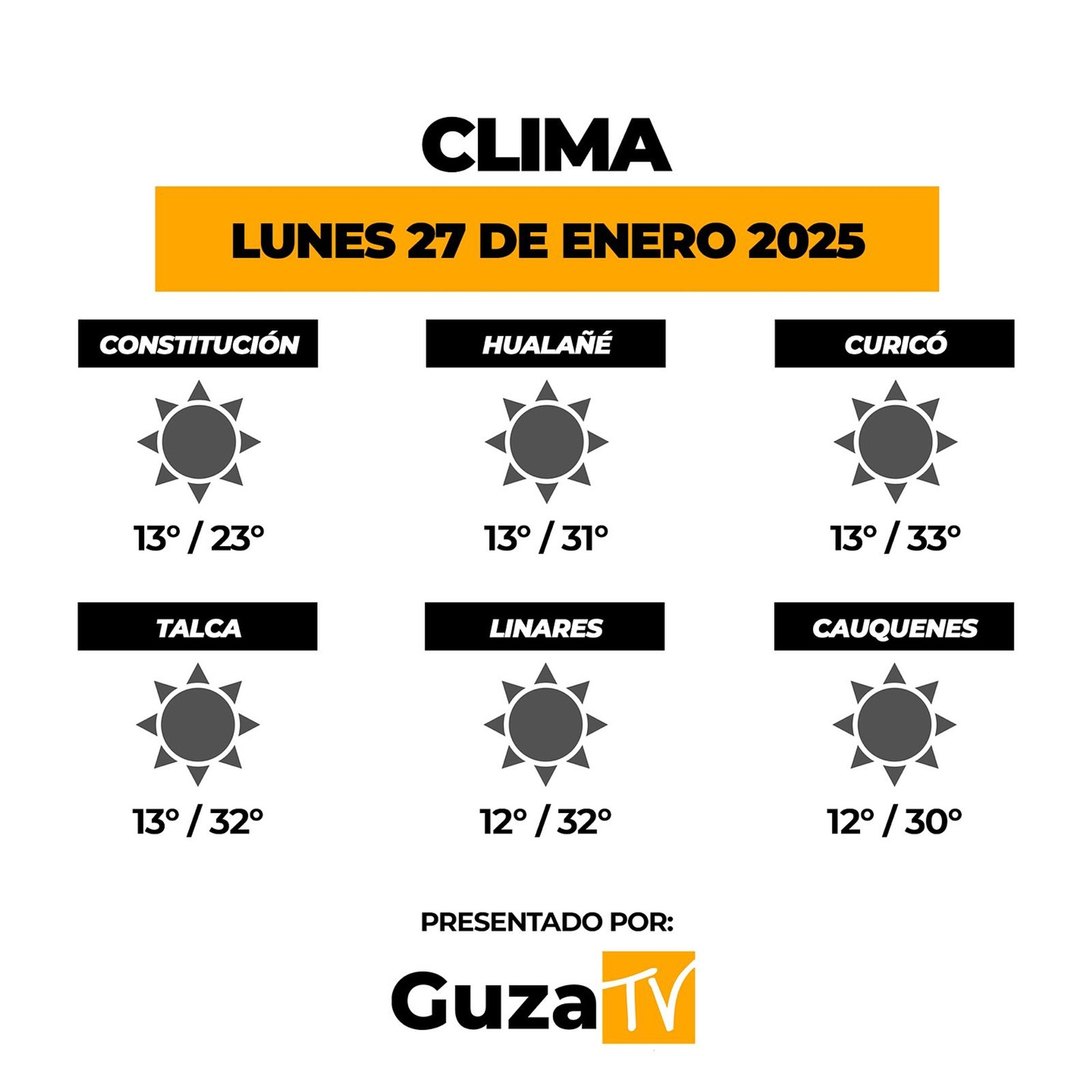 Foto 2 de 5: Lo que debes saber hoy