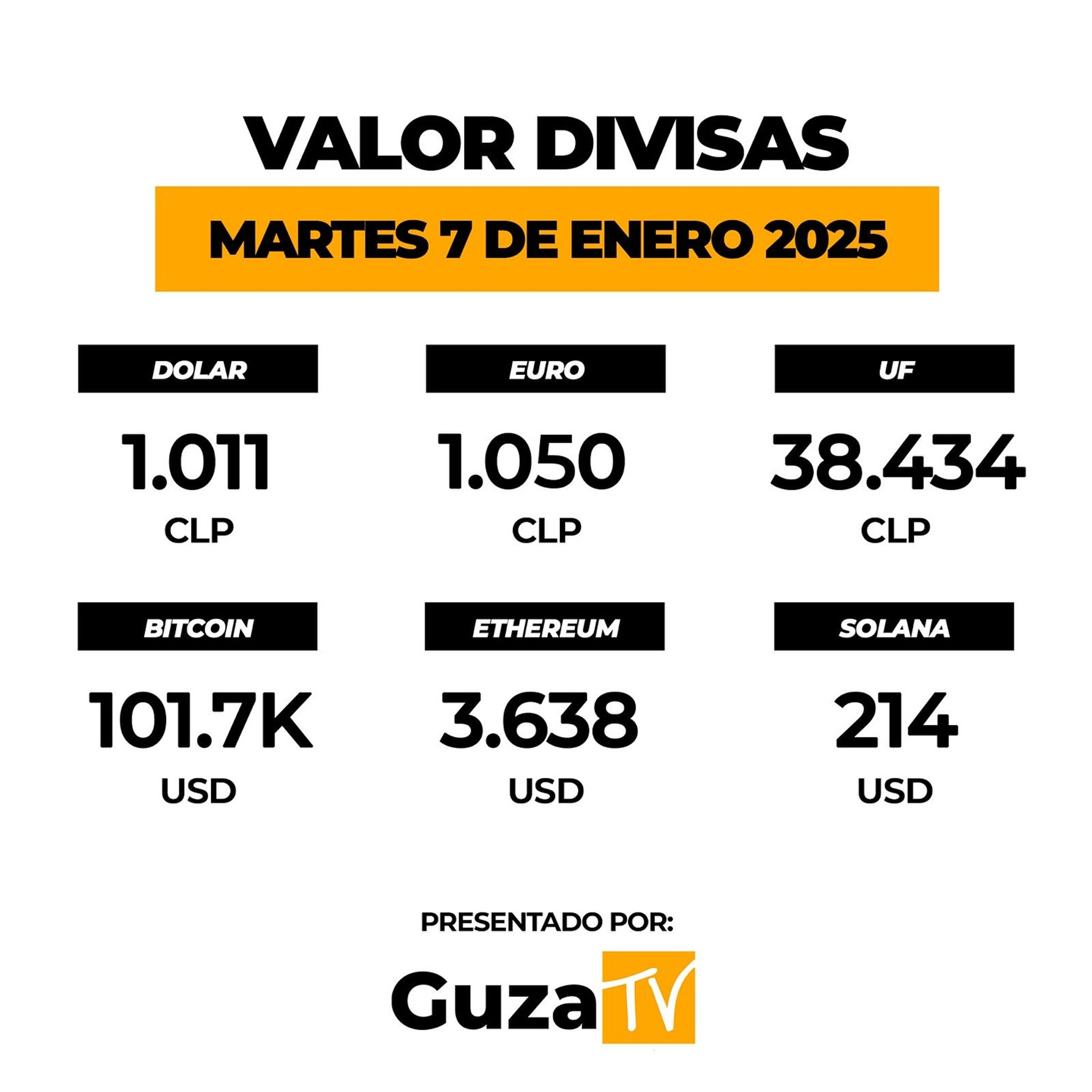Foto 4 de 5: Lo que debes saber hoy