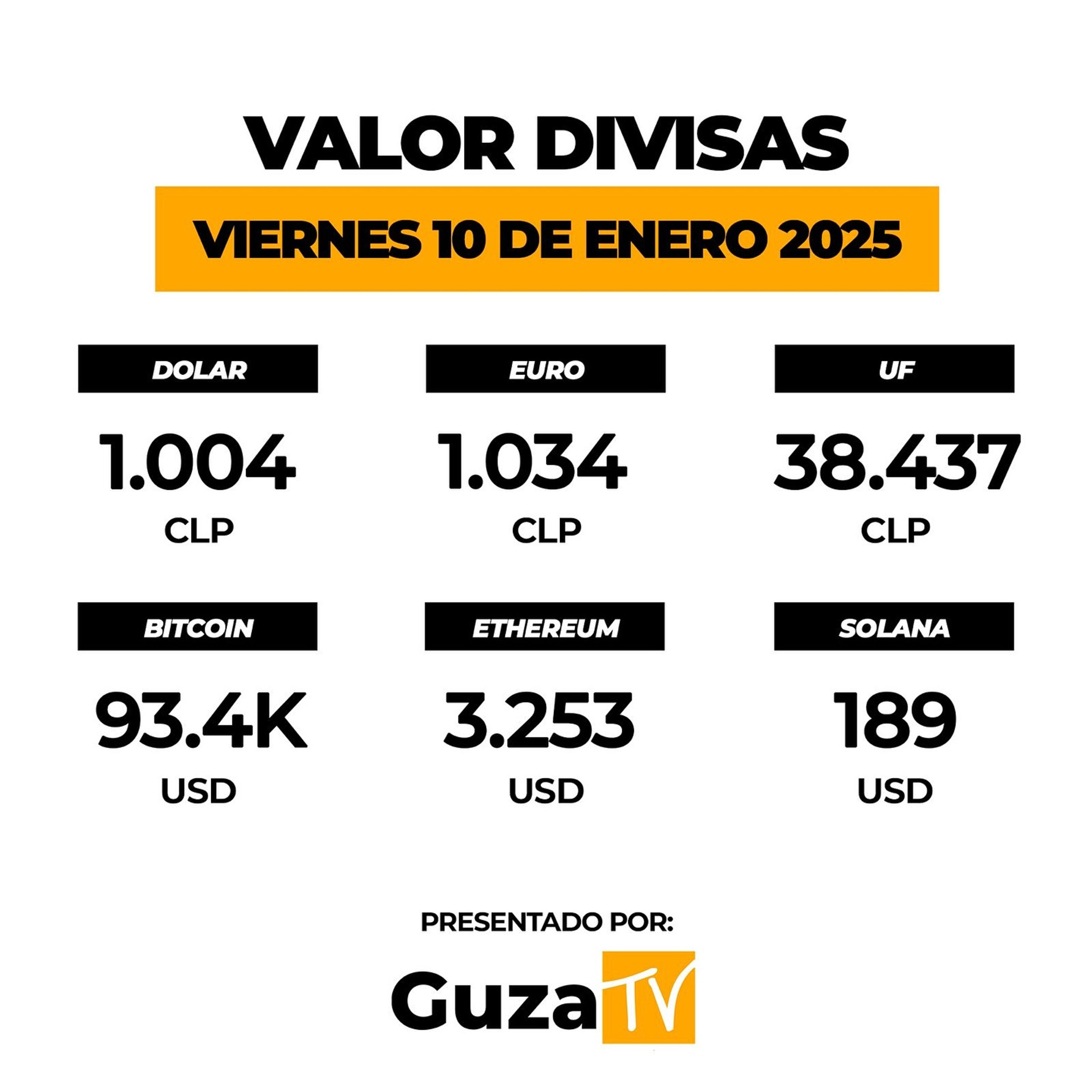 Foto 4 de 5: Lo que debes saber hoy