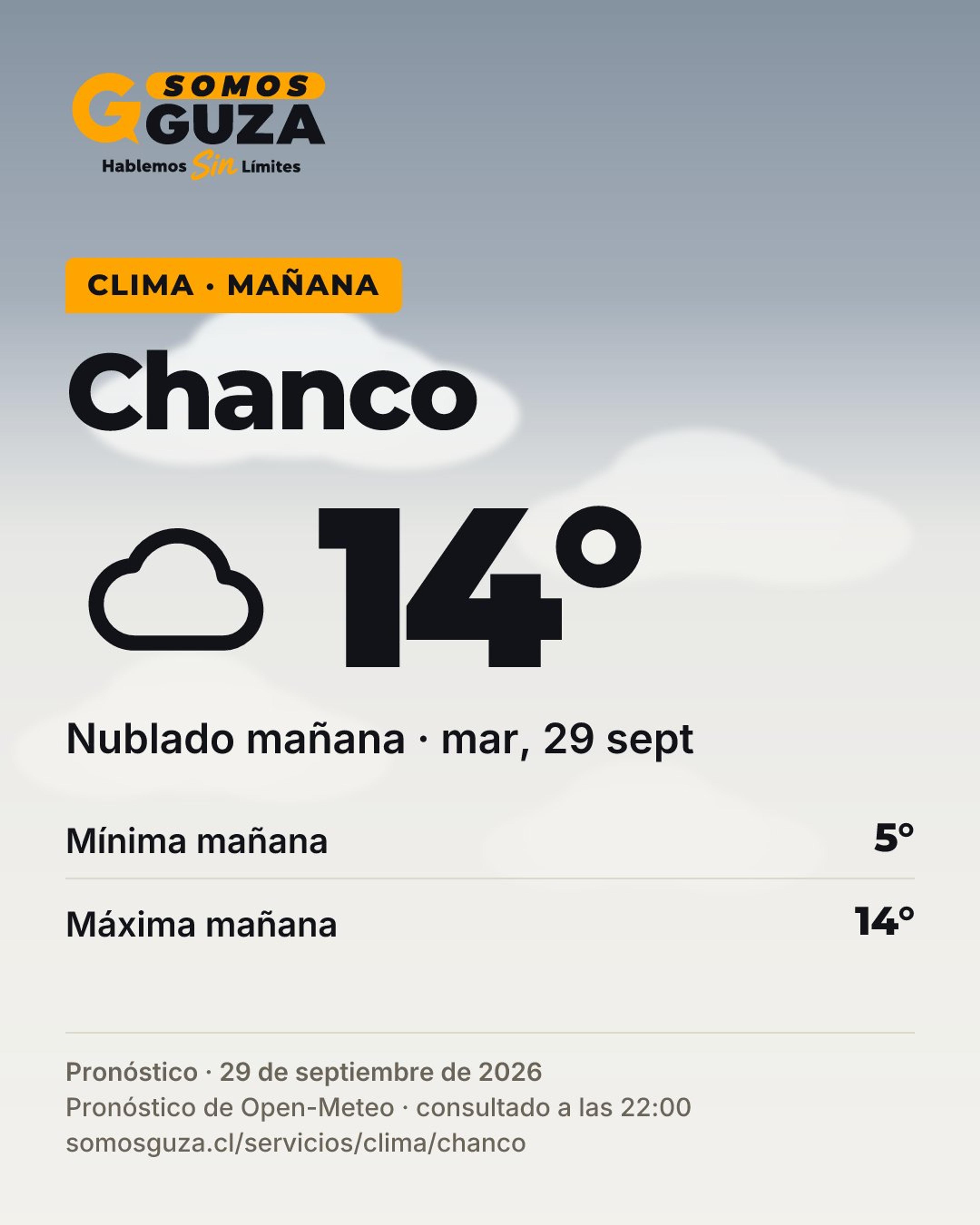 Foto 5 de 7: El clima de mañana en la costa del Maule