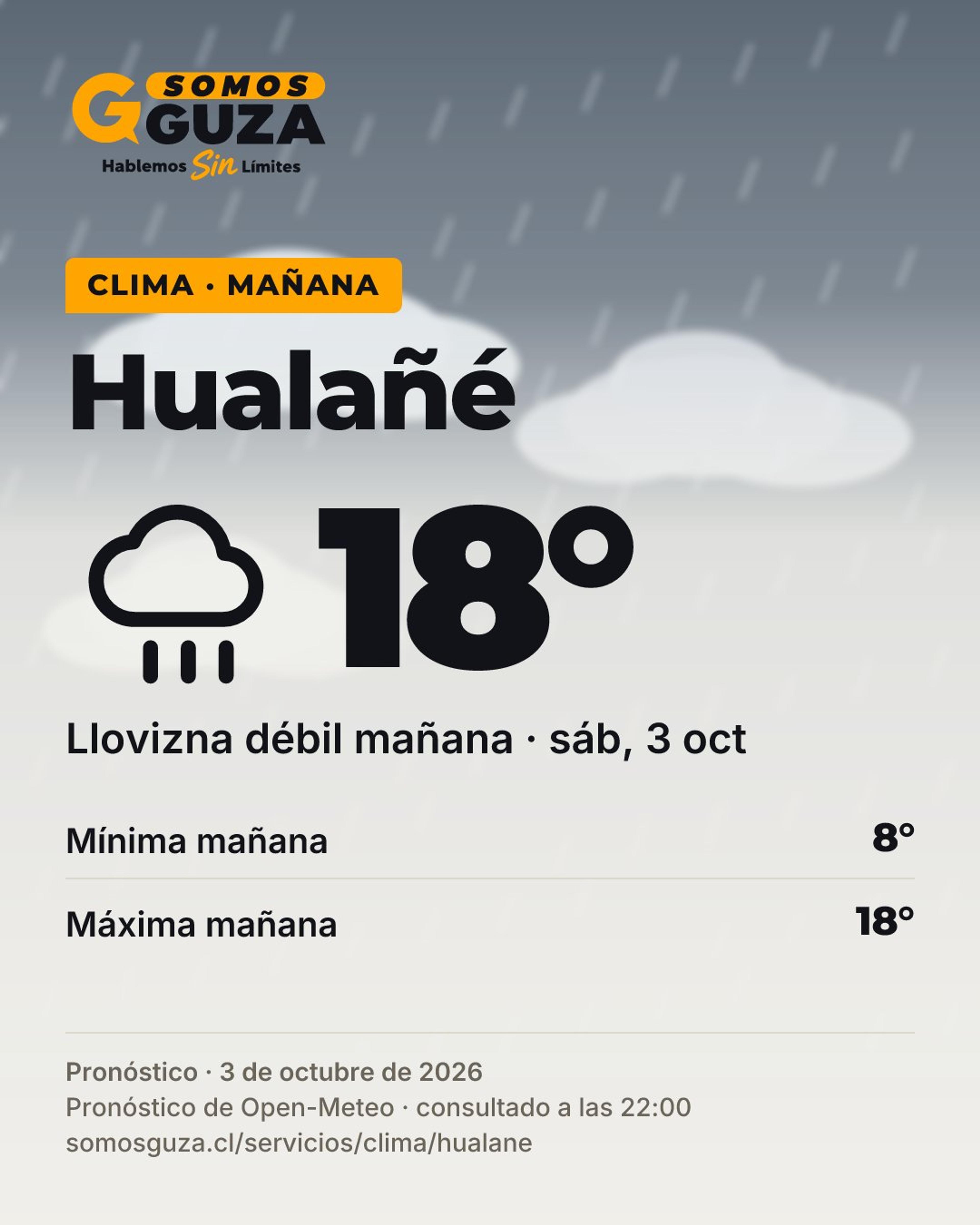 Foto 3 de 7: El clima de mañana en la costa del Maule