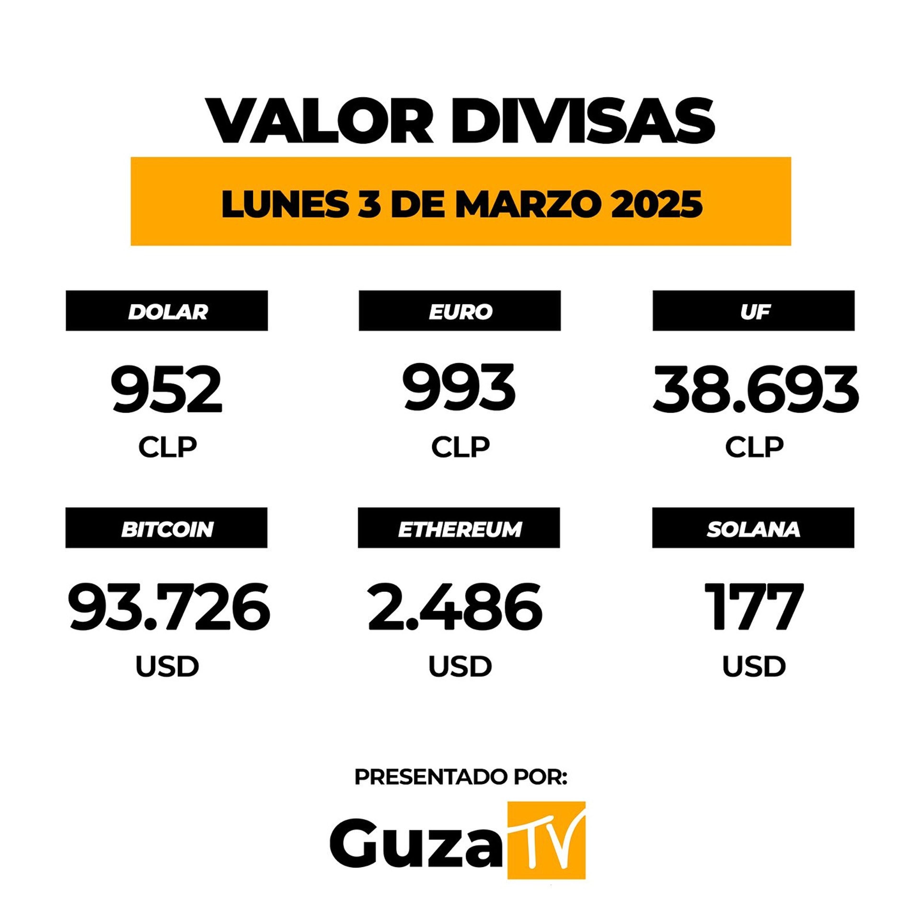Foto 4 de 5: Lo que debes saber hoy