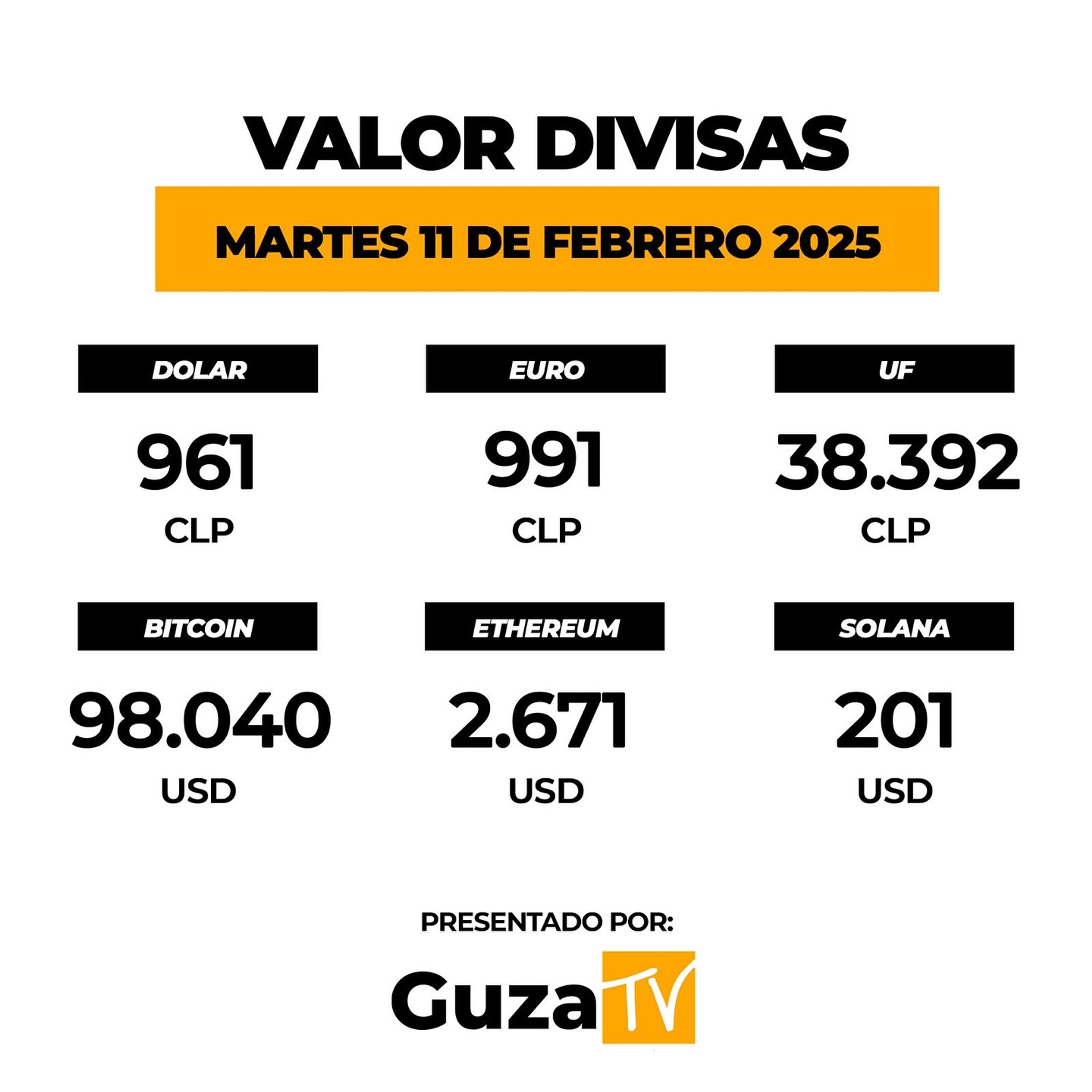 Foto 4 de 5: Lo que debes saber hoy