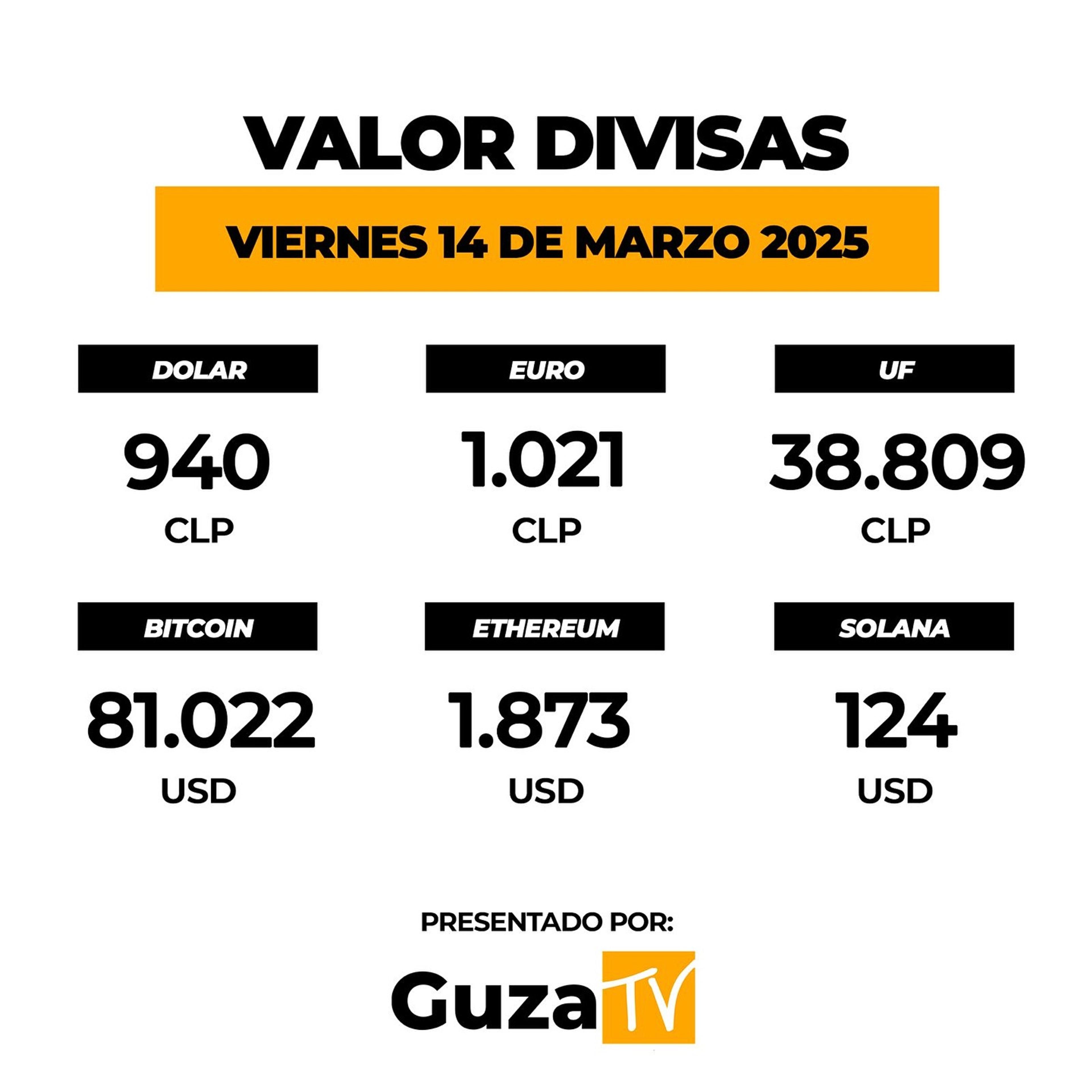 Foto 4 de 5: Lo que debes saber hoy