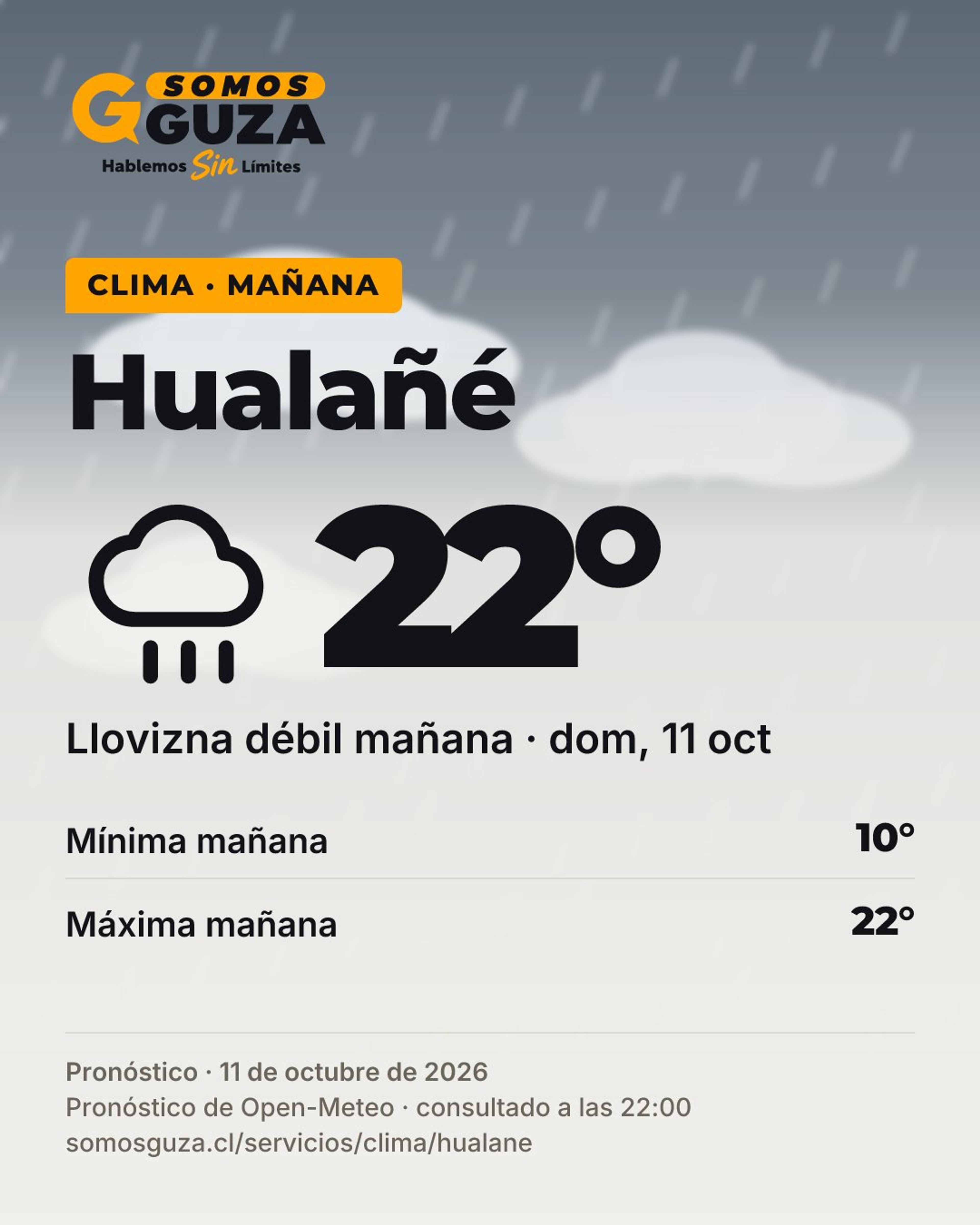 Foto 3 de 7: El clima de mañana en la costa del Maule