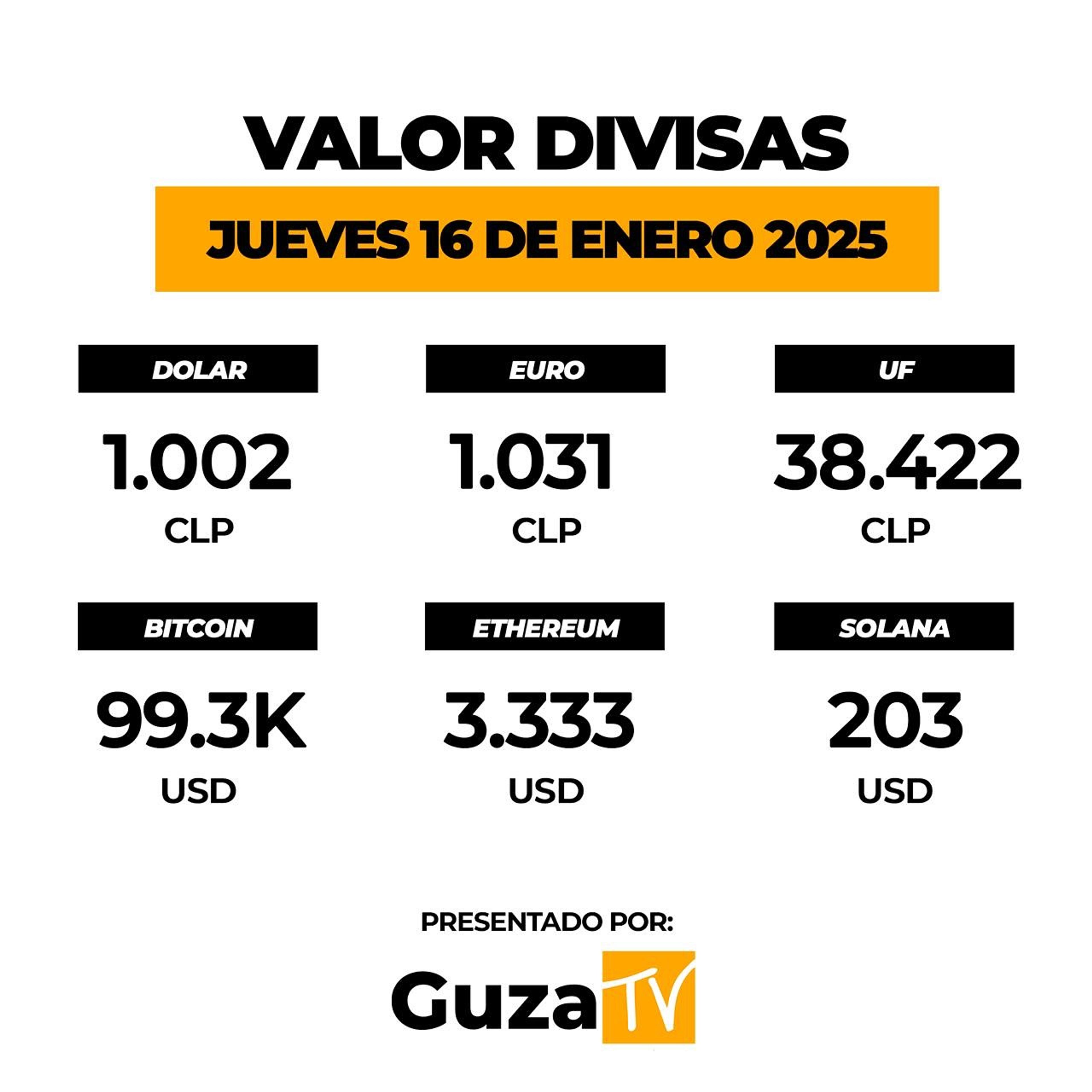 Foto 4 de 5: Lo que debes saber hoy