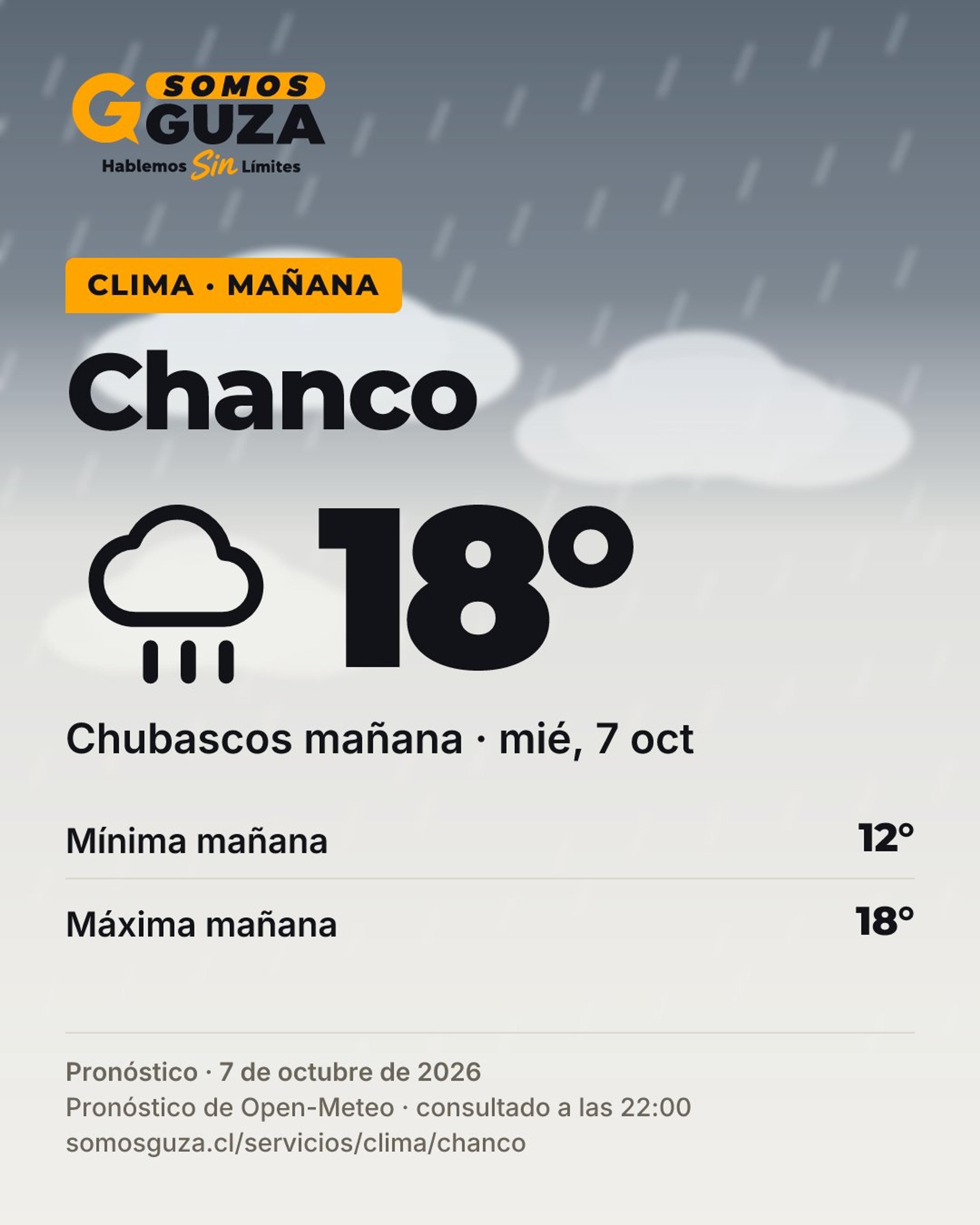 Foto 5 de 7: El clima de mañana en la costa del Maule