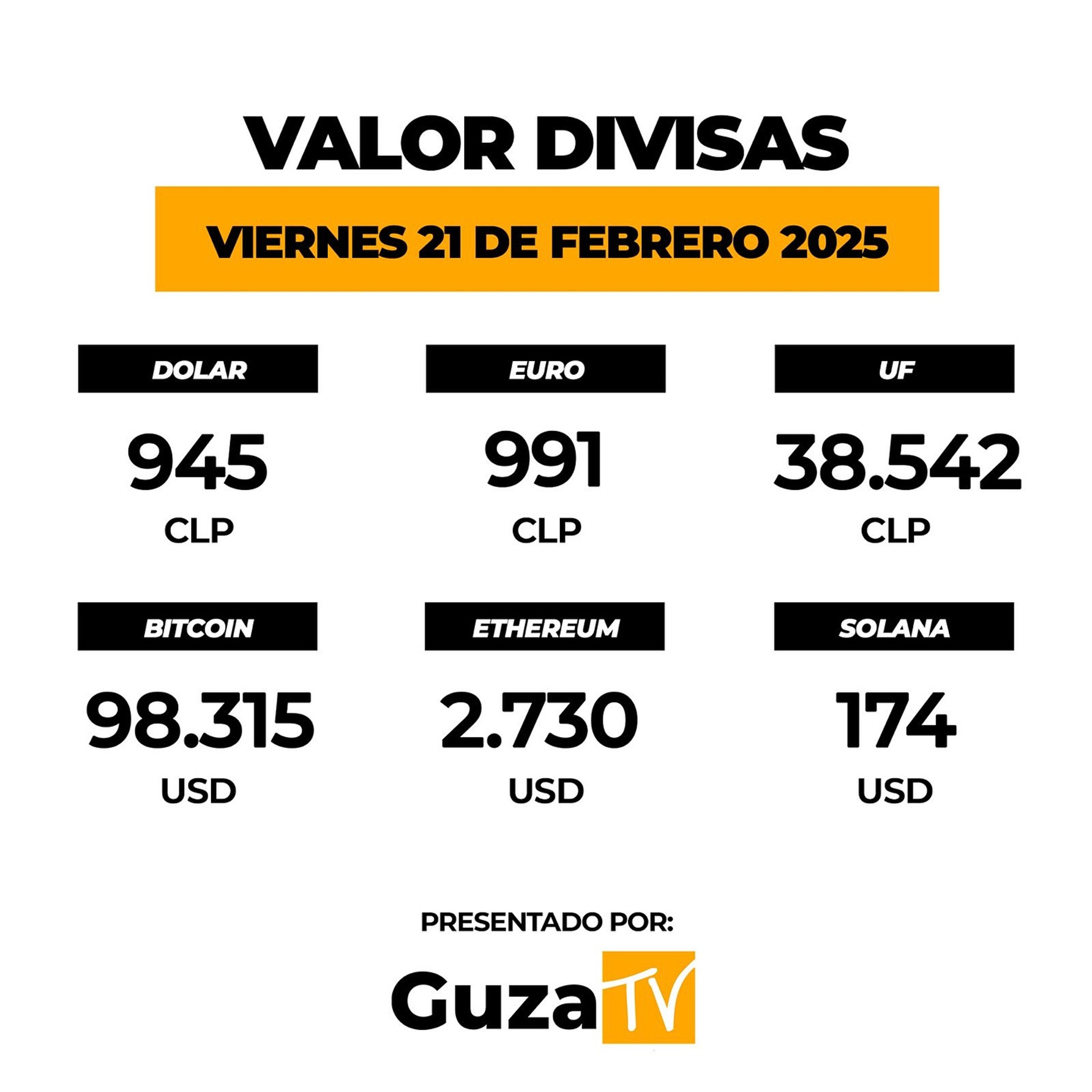 Foto 4 de 5: Lo que debes saber hoy