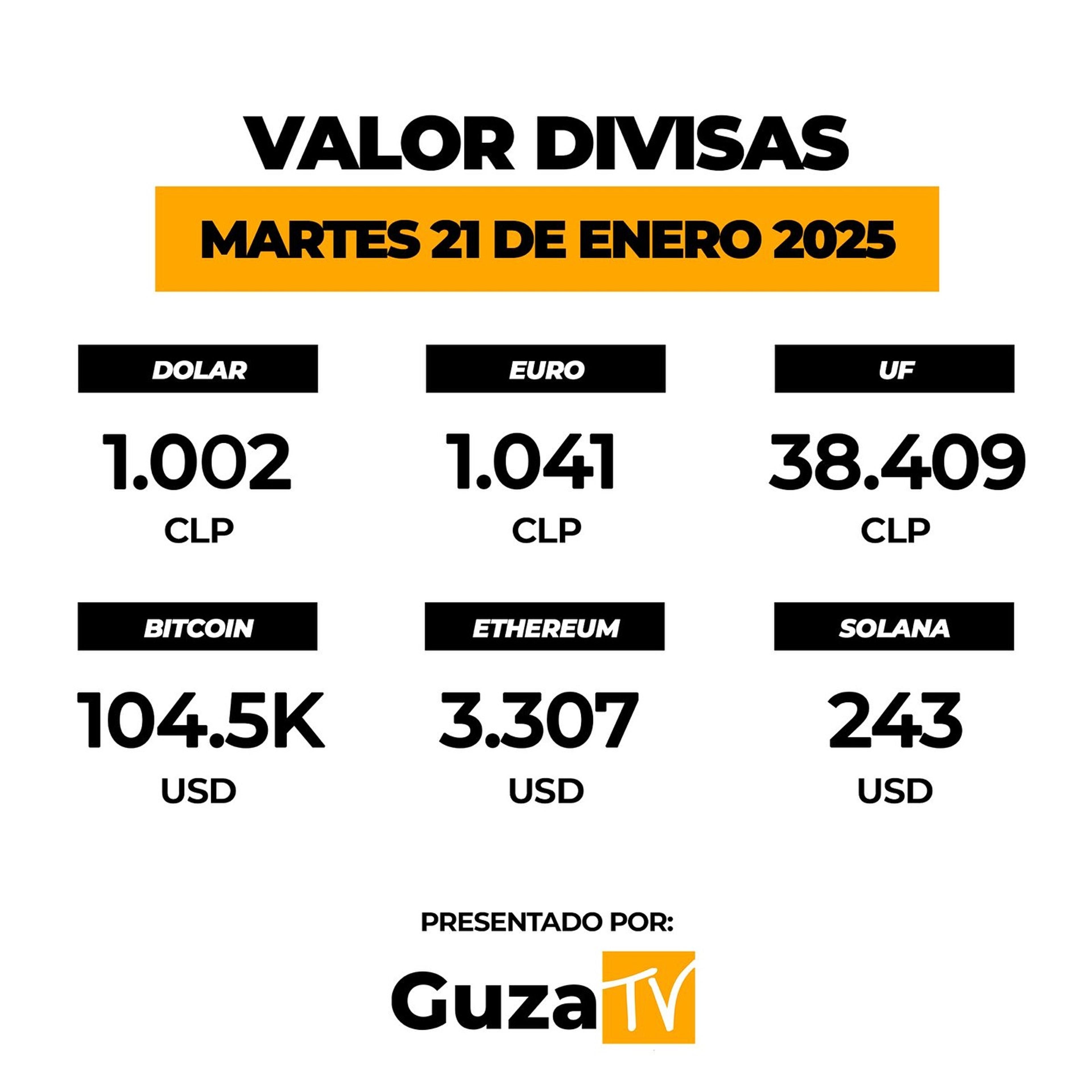 Foto 4 de 5: Lo que debes saber hoy