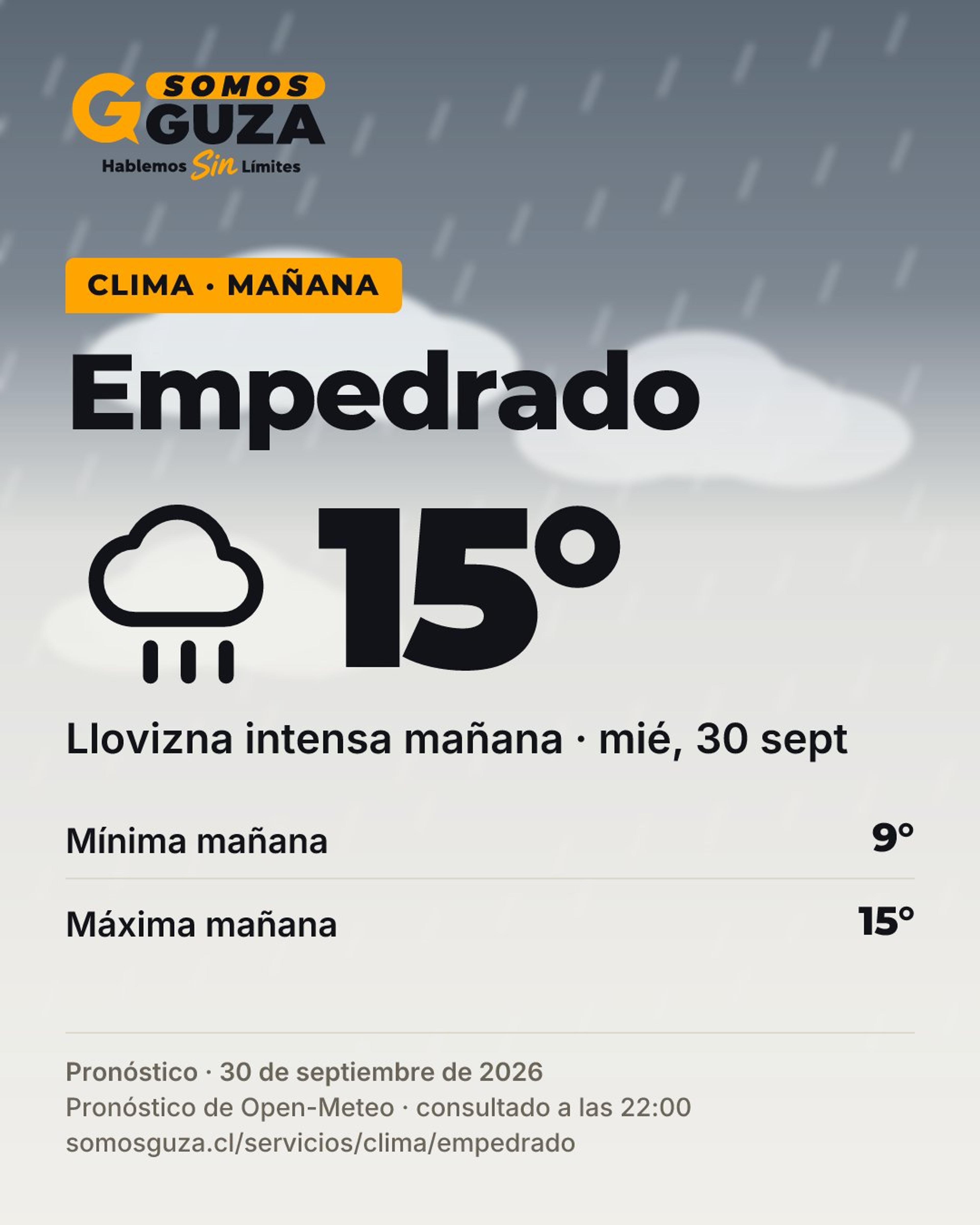 Foto 4 de 7: El clima de mañana en la costa del Maule