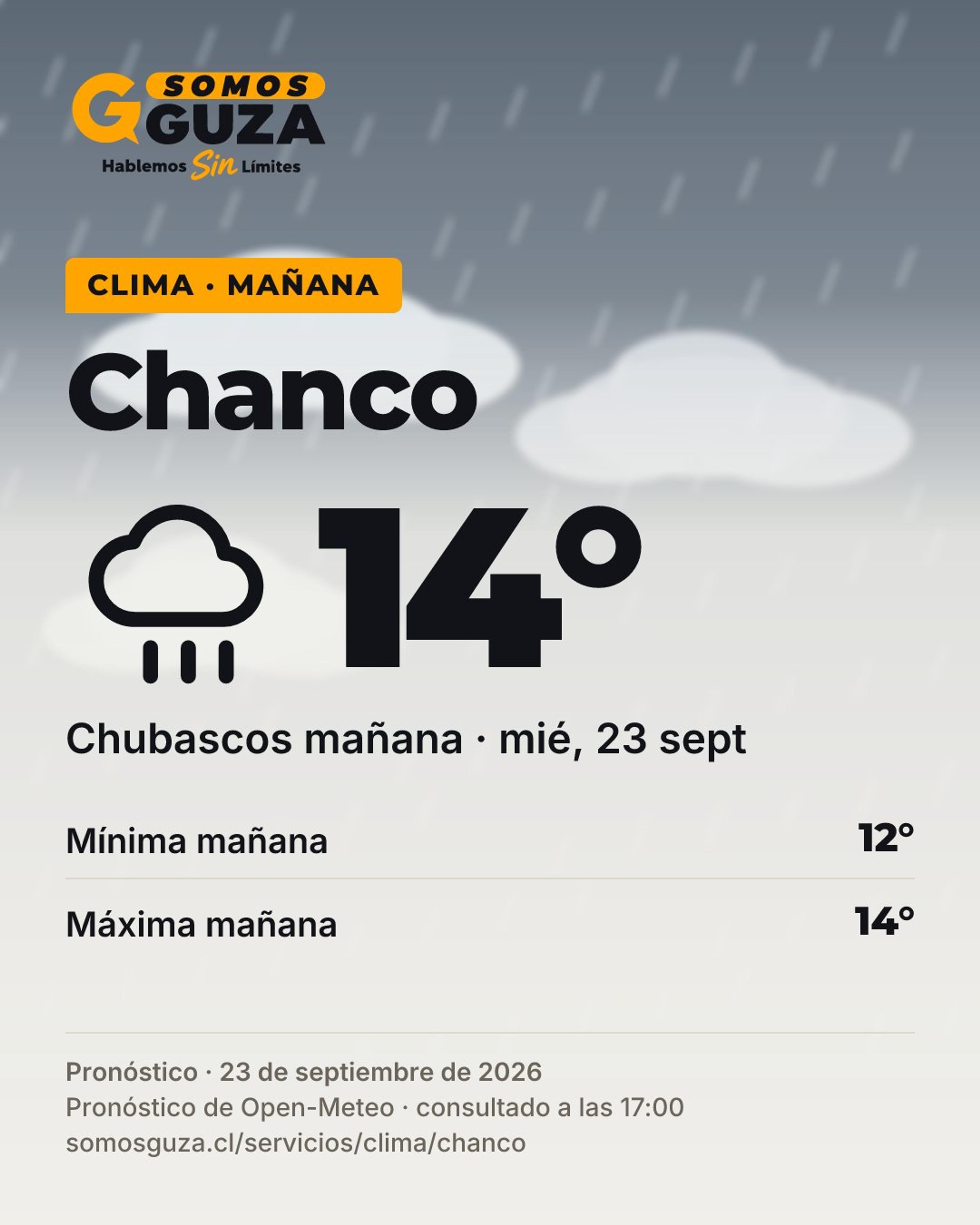 Foto 5 de 7: El clima de mañana en la costa del Maule