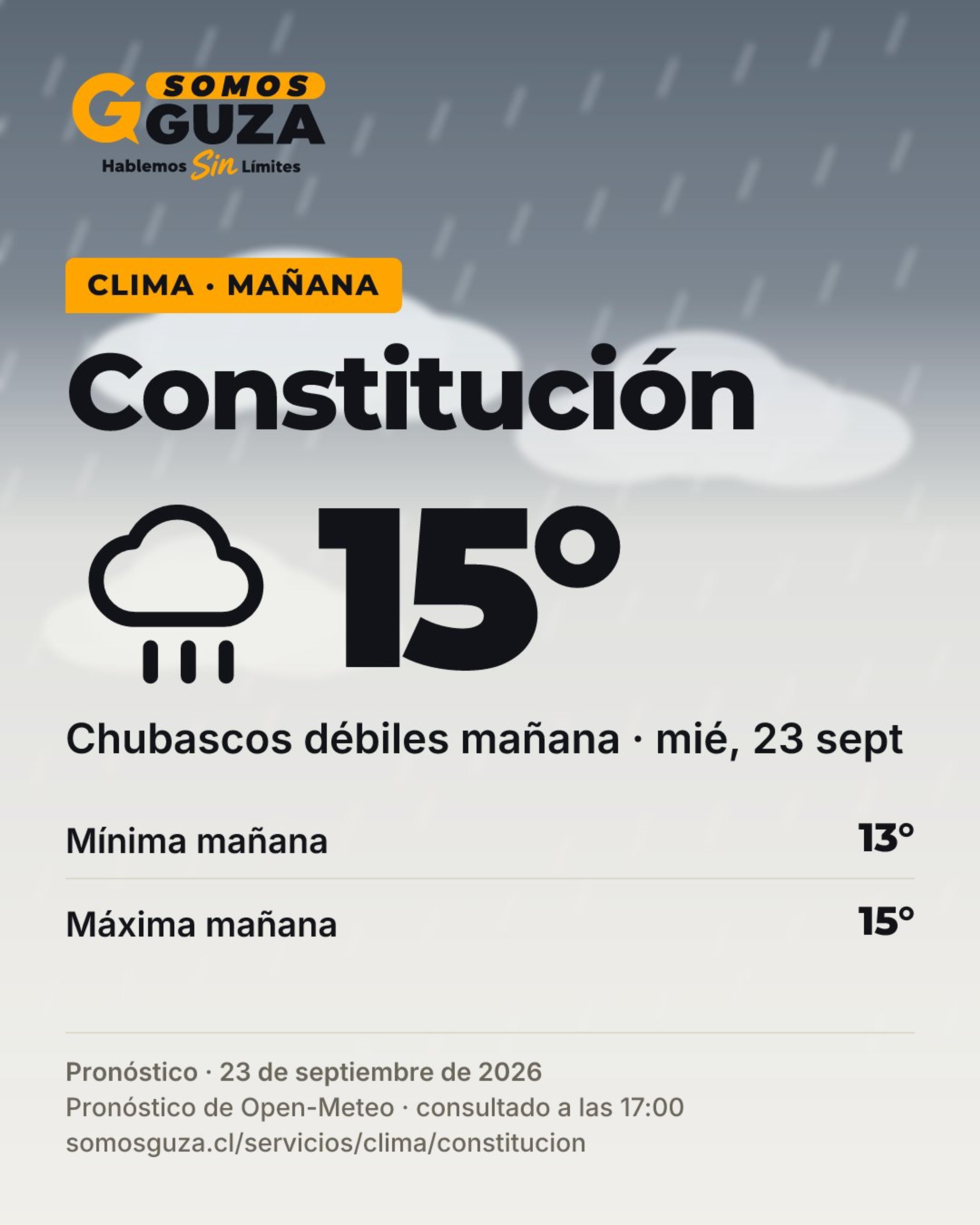 Foto 2 de 7: El clima de mañana en la costa del Maule