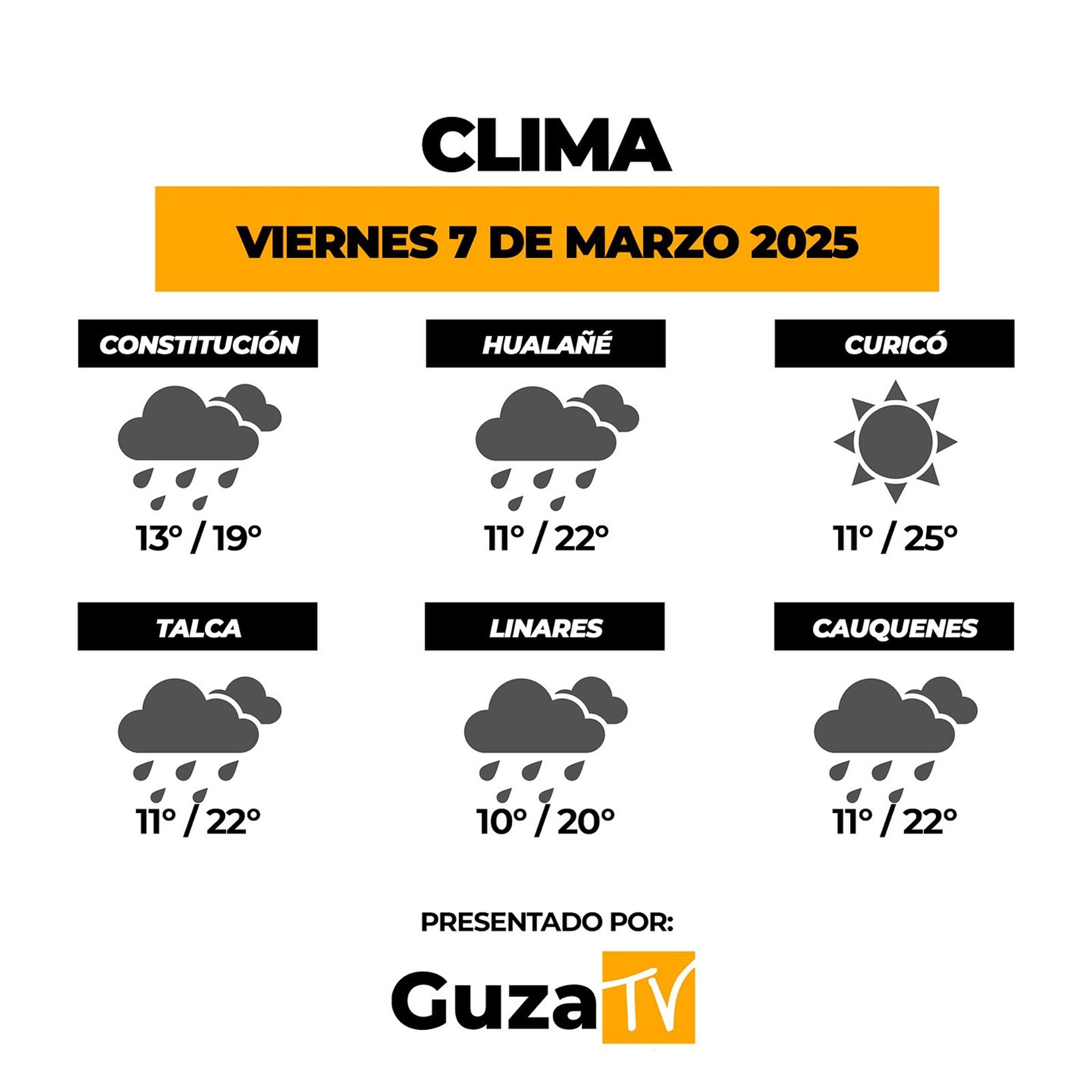 Foto 2 de 5: Lo que debes saber hoy
