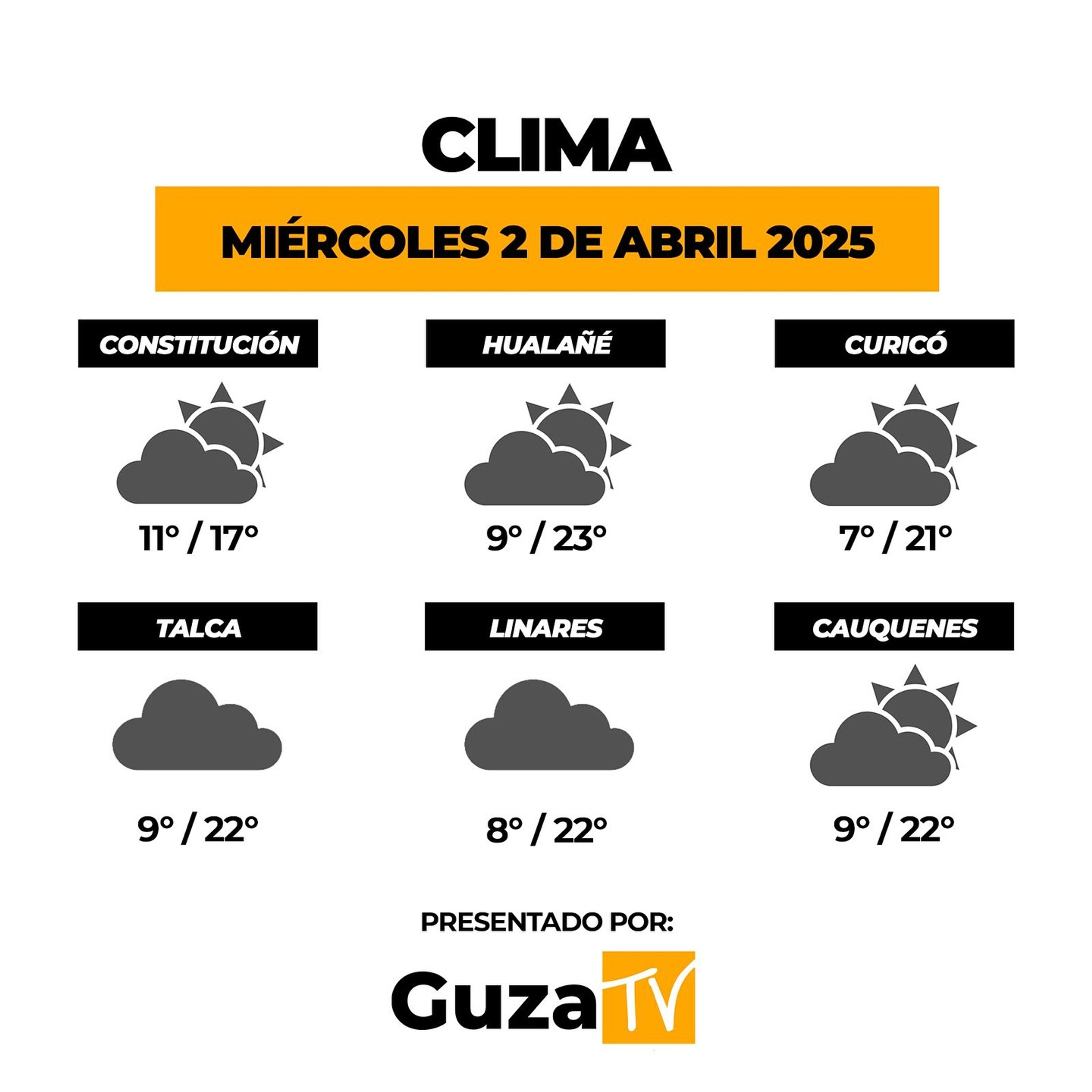 Foto 2 de 5: Lo que debes saber hoy