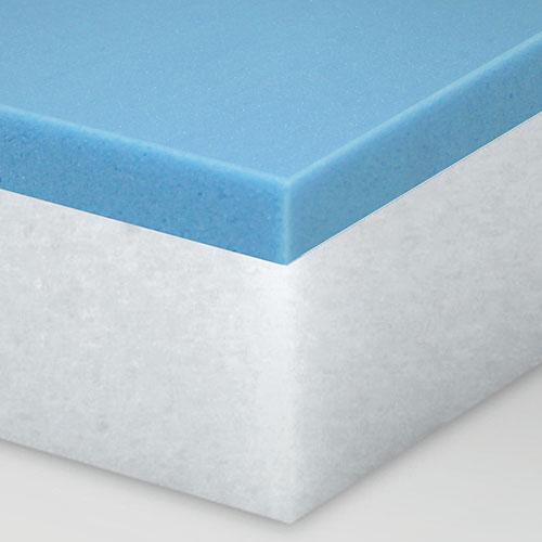 Mattress without innersprings