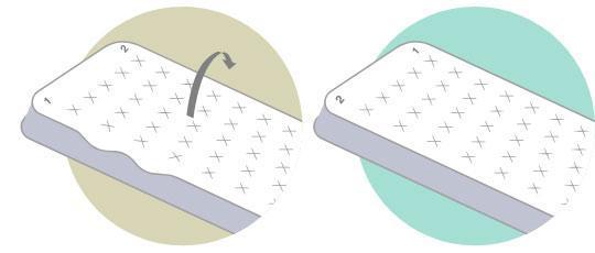 Turning a mattress