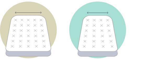 Mattress width