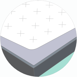 Matching mattresses to bases
