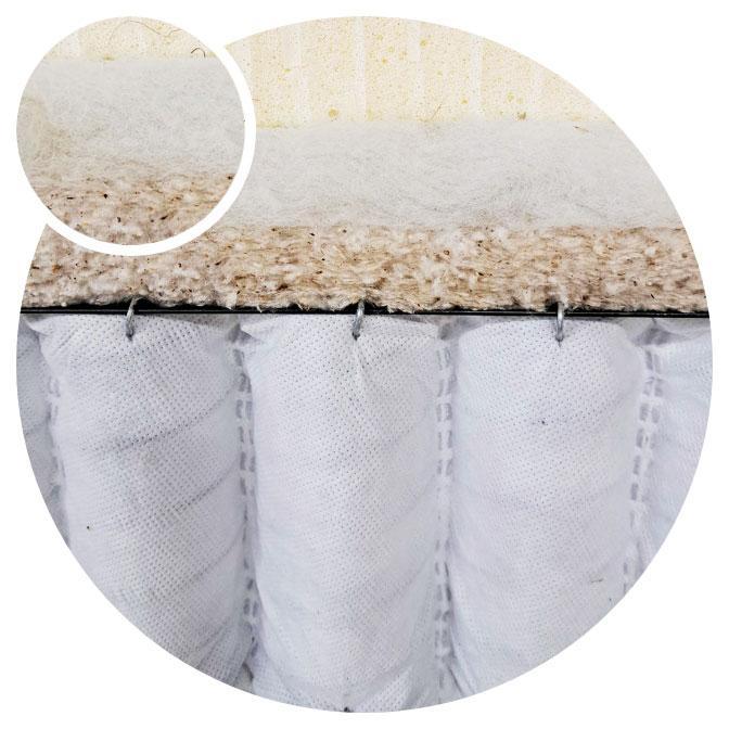 Natural, recyclable and renewable materials for Sprout mattresses