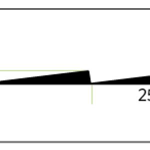 WAVE P25 17