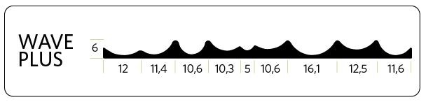 Wave Plus 16