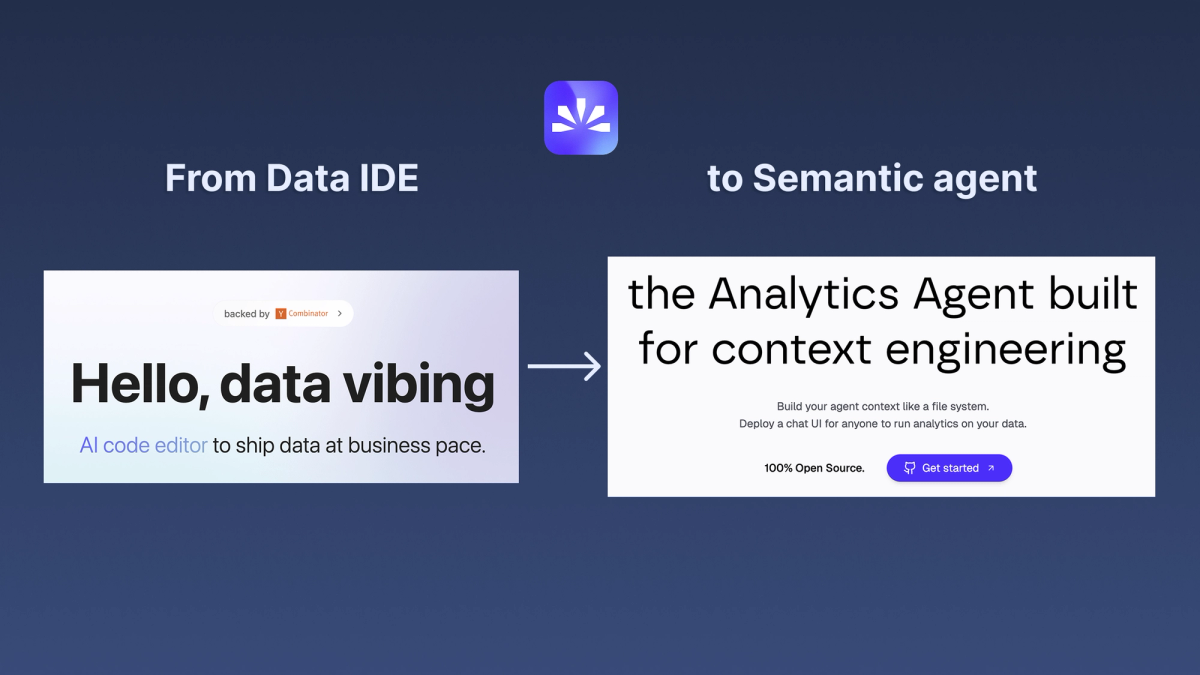 Nao pivot to Semantic layer