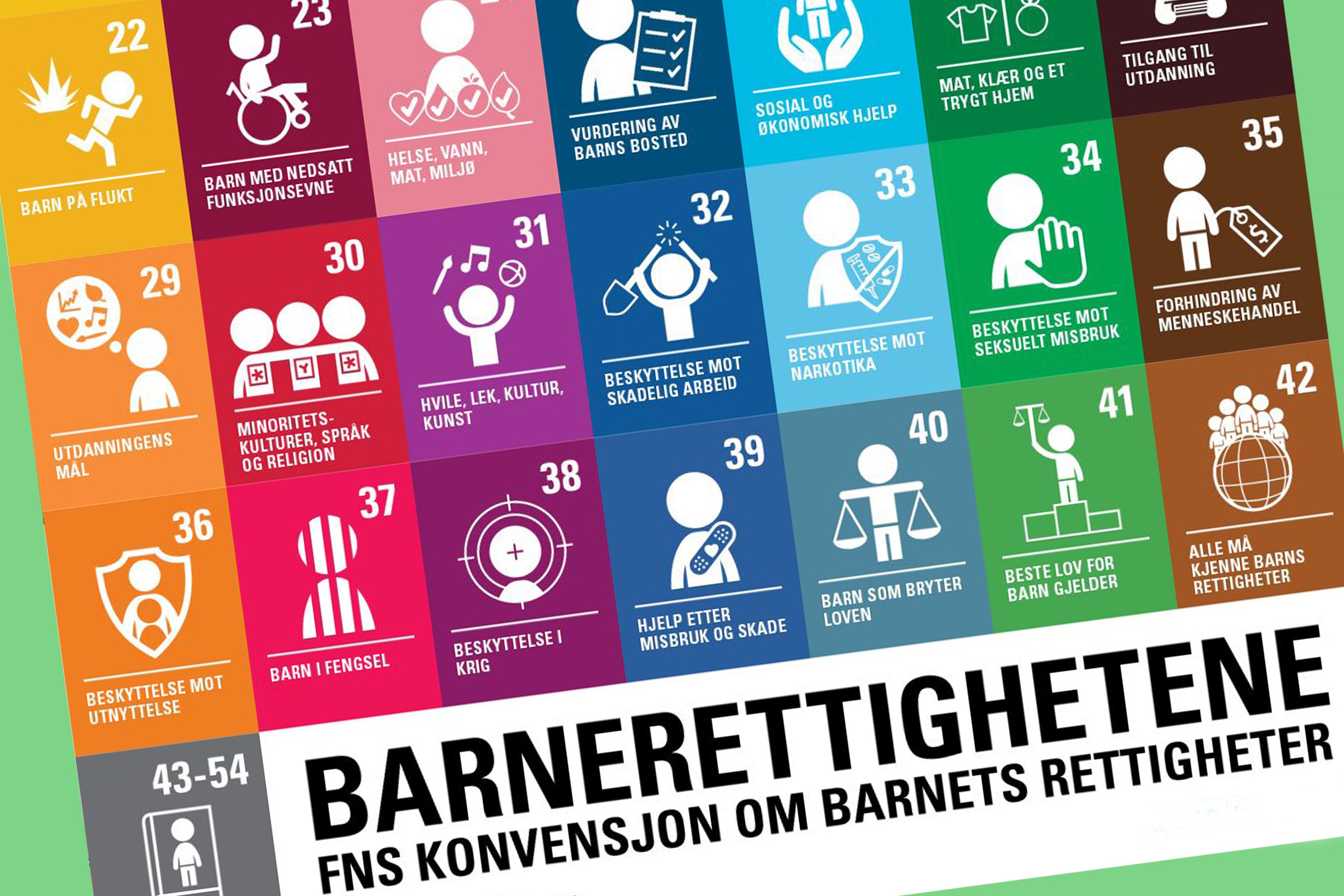 BARNEKONVENSJONEN: Bygger på fire viktige prinsipper og er laget for å beskytte barns rettigheter. Foto: Unicef
