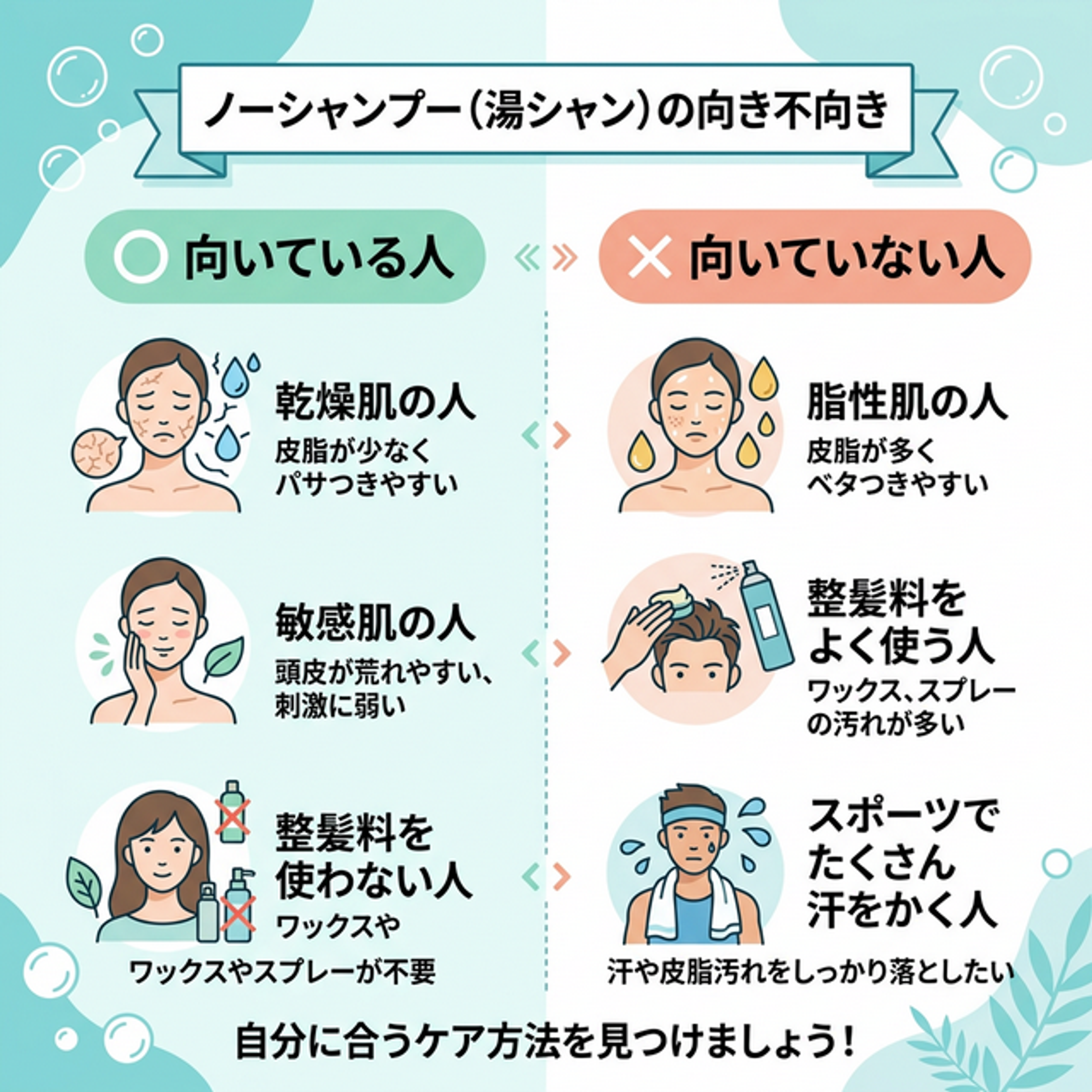 湯シャンに向いている人と向いていない人の図解