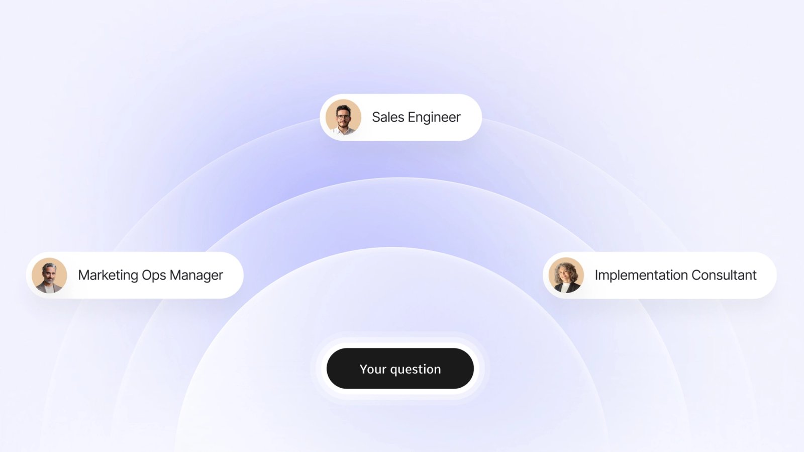 Synquery.ai's artifact designed by Push Refresh