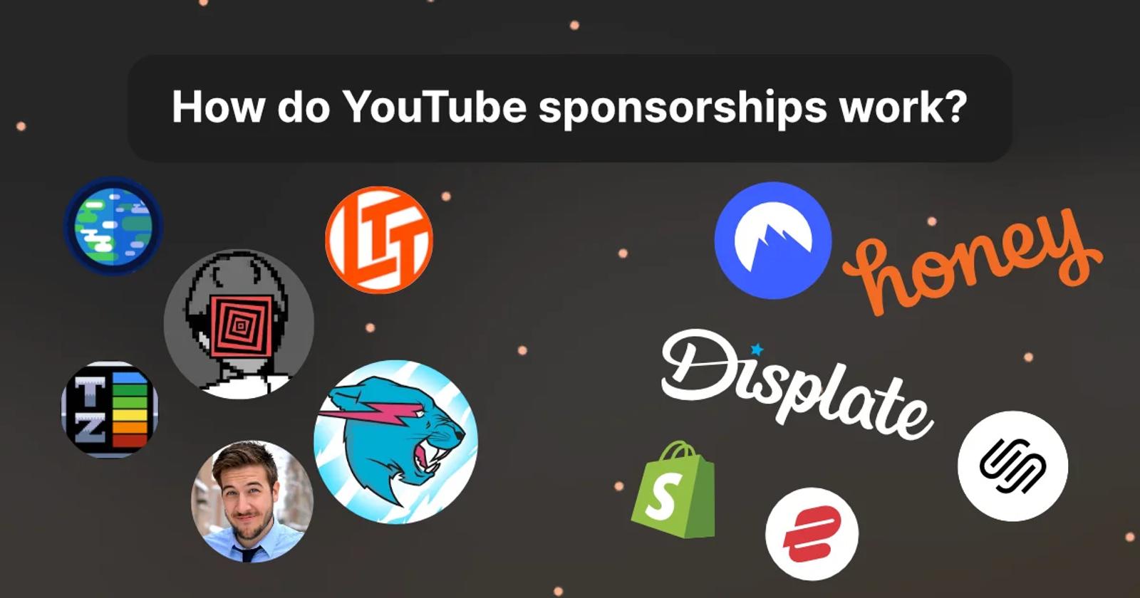 YouTube sponsorship cadence illustration