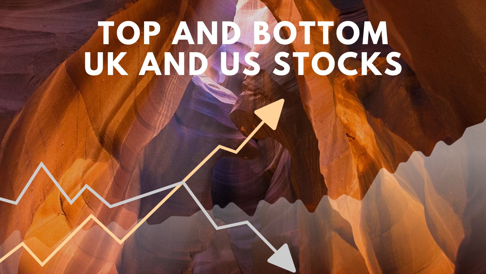 Weekly Momentum Watch: Top and Bottom UK & US Stocks