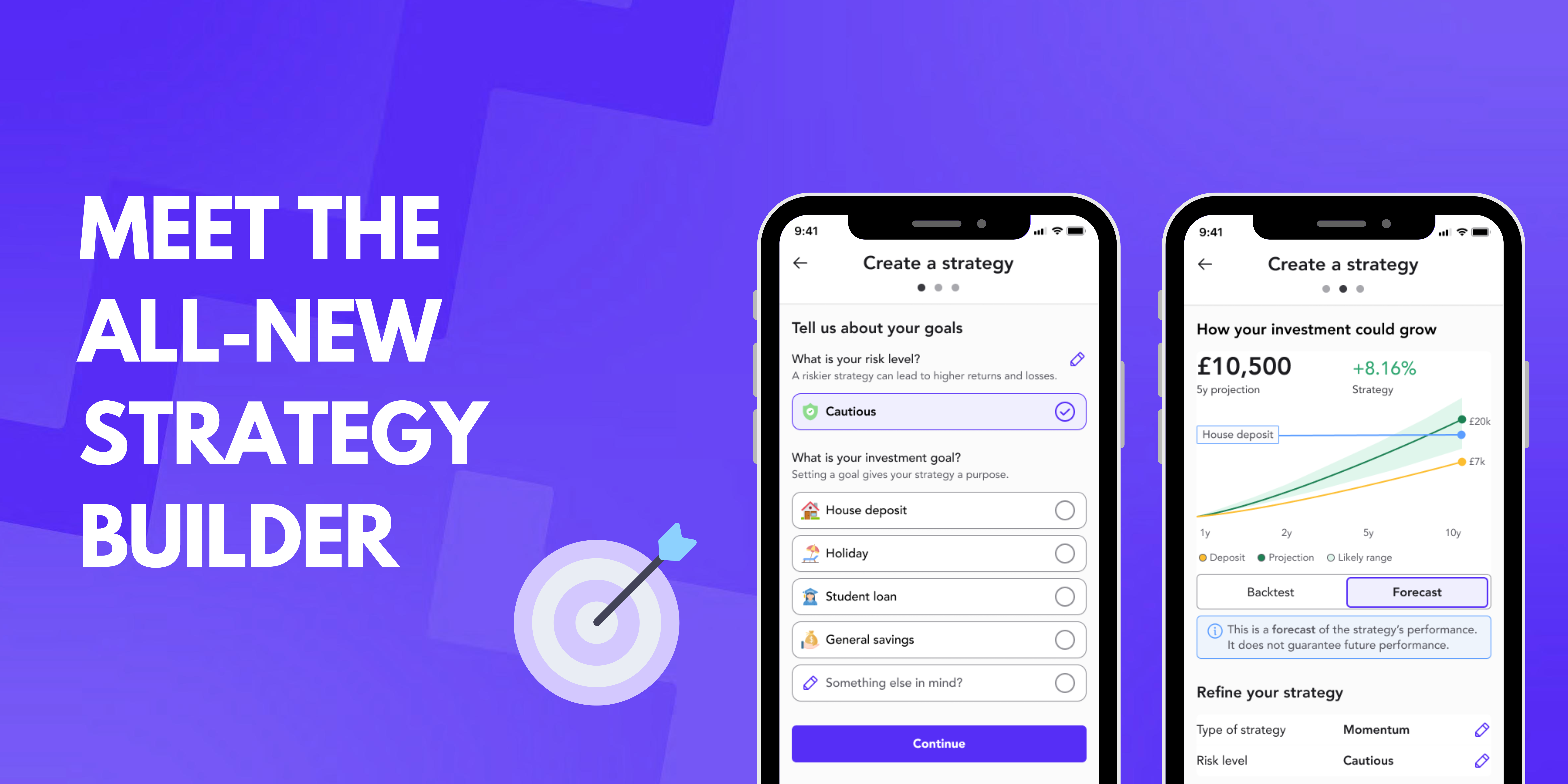 Goals based strategies