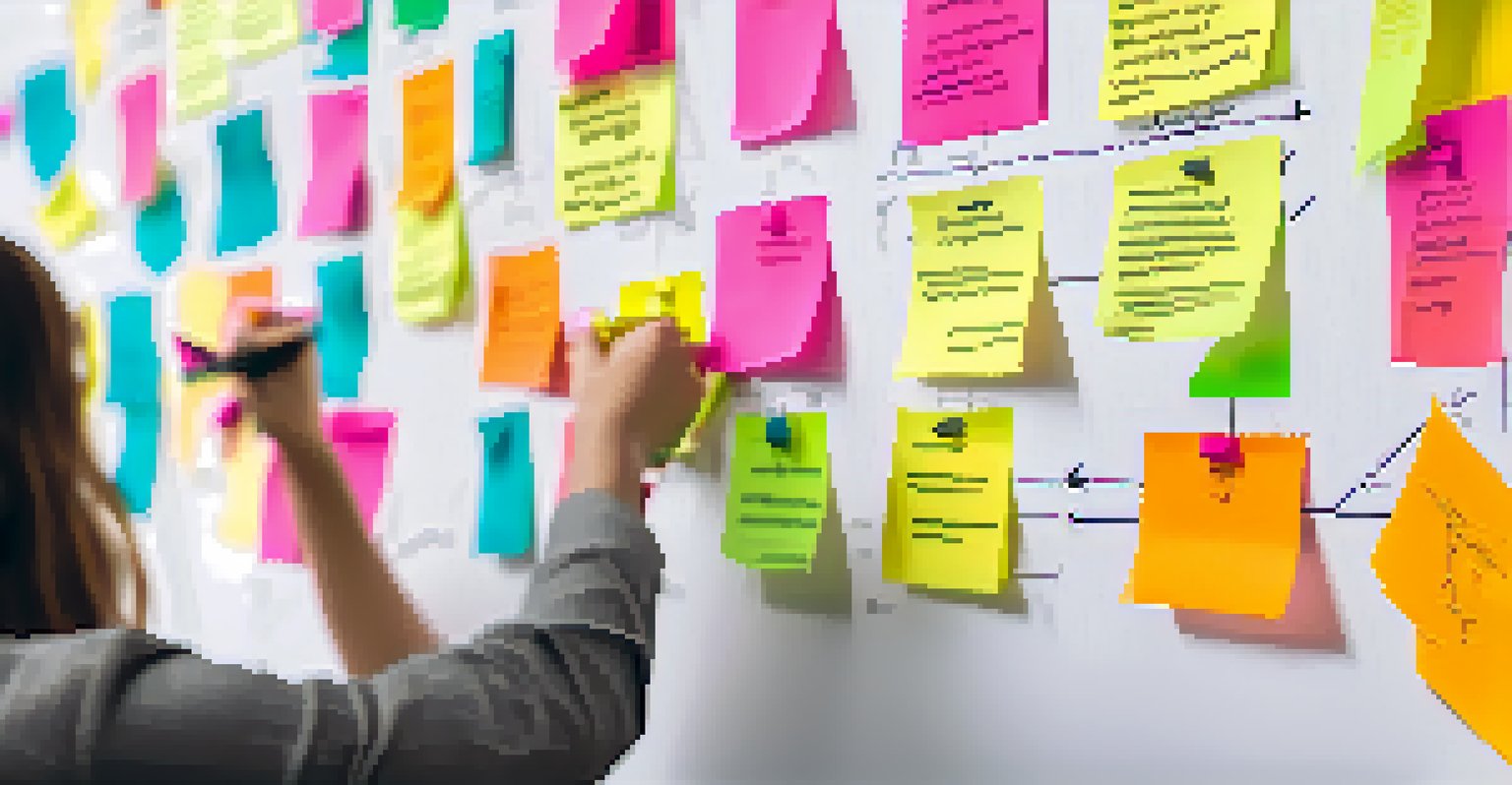 Close-up of hands collaborating on a whiteboard covered in colorful sticky notes, illustrating change management concepts.