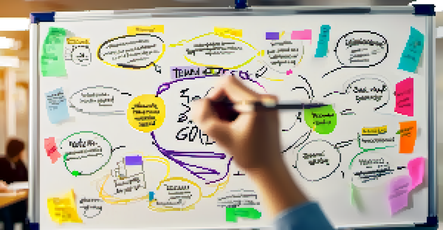 A hand writing SMART goals on a whiteboard in a bright office, with colorful markers around.