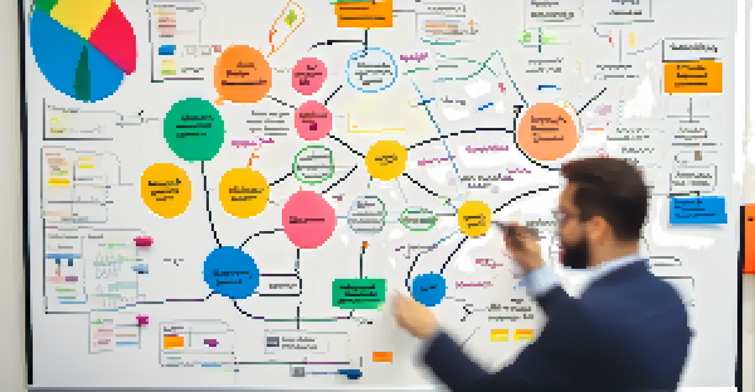 A close-up of a hand writing on a whiteboard filled with agile methodology concepts in a meeting room.