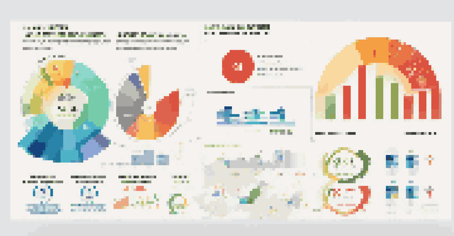 An infographic displaying quarterly performance metrics with vibrant colors and organized layout.