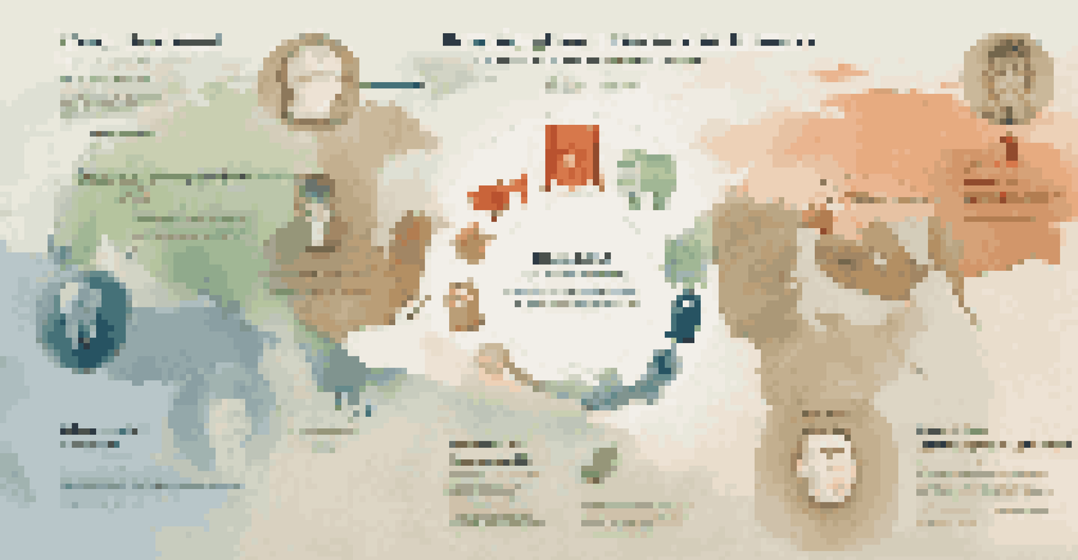 An infographic illustrating ethical dilemmas in international business, featuring icons for corruption, labor practices, and environmental concerns.