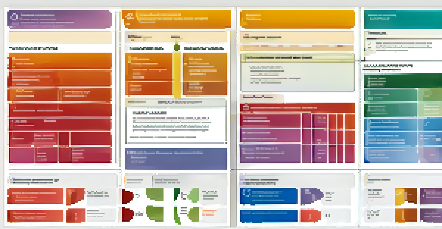 An infographic displaying the nine components of the Business Model Canvas with distinct sections and icons, set against a gradient background.