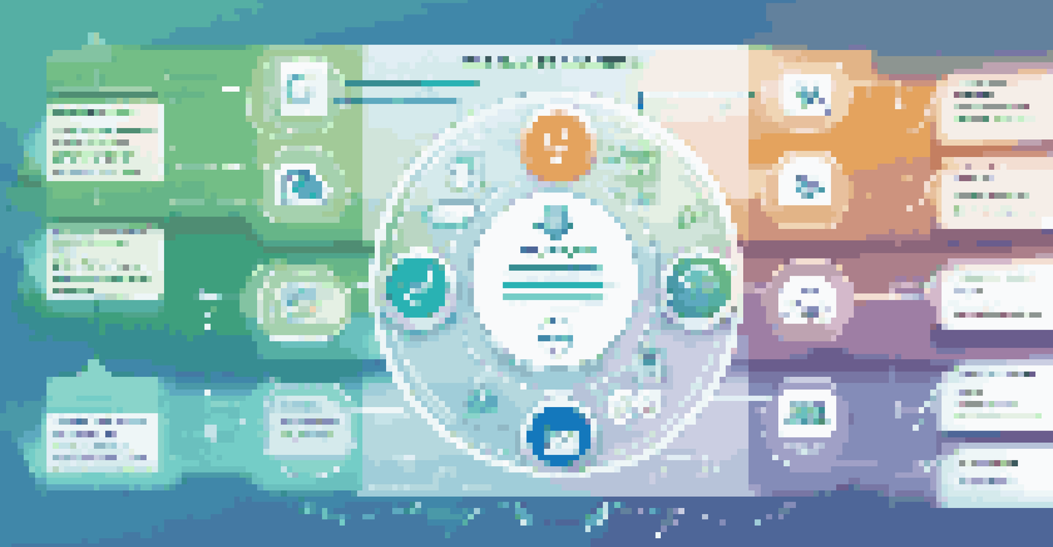 An infographic illustrating key features of a CRM system with icons for contact management, sales tracking, and marketing automation on a blue and green gradient background.