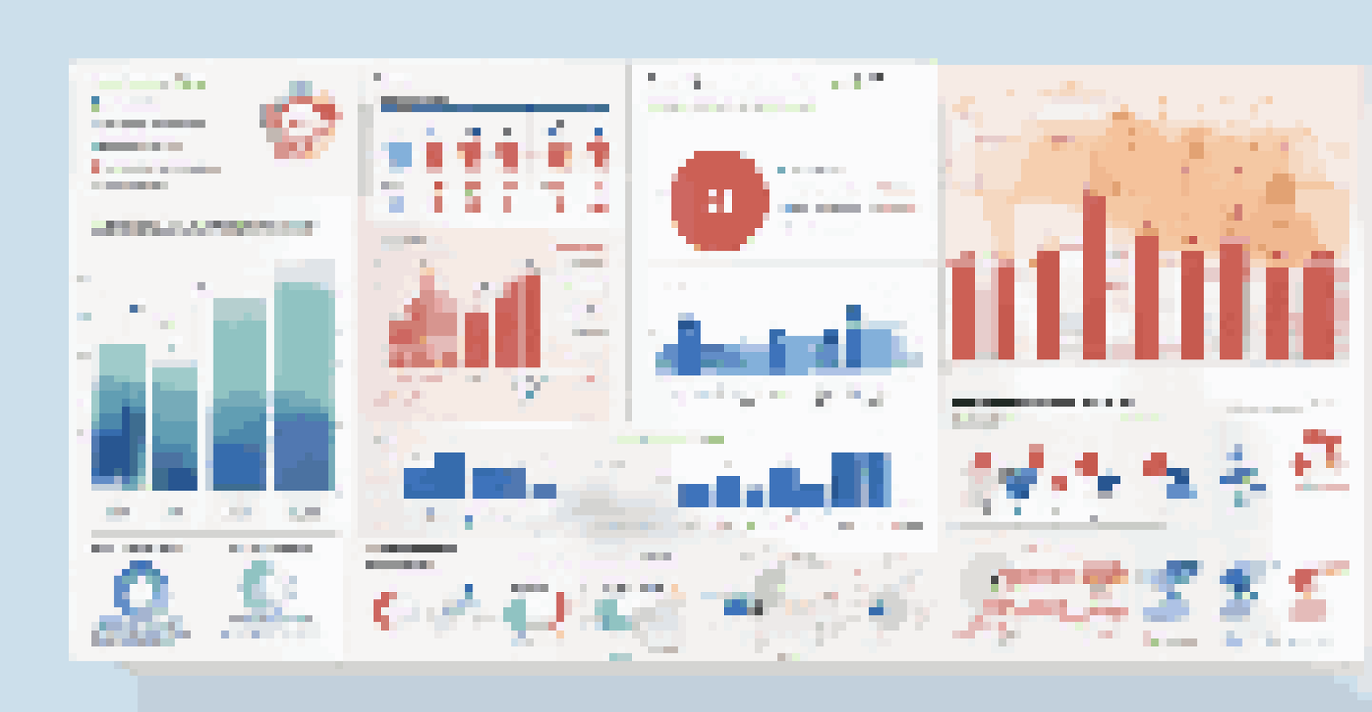 An infographic displaying various social media engagement metrics, including charts and graphs for follower counts and engagement rates.