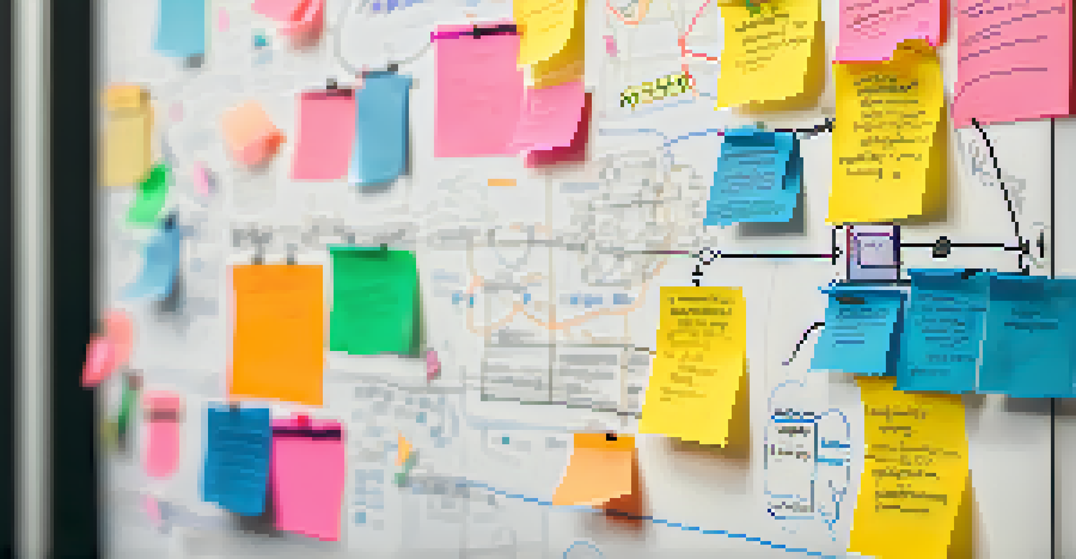 A detailed view of a whiteboard covered with colorful sticky notes and diagrams related to MVP development, with a blurred background.